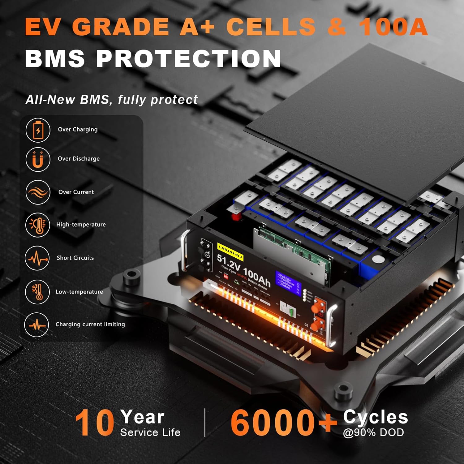 48V 100Ah LiFePO4 Lithium Batterie mit 100A BMS, 5.12KWh 48V Lithiumbatterie Serverschrank Solarbatterie für Solaranlage Komplettset, Photovoltaikanlage,Wohnmobil, Energiespeicher