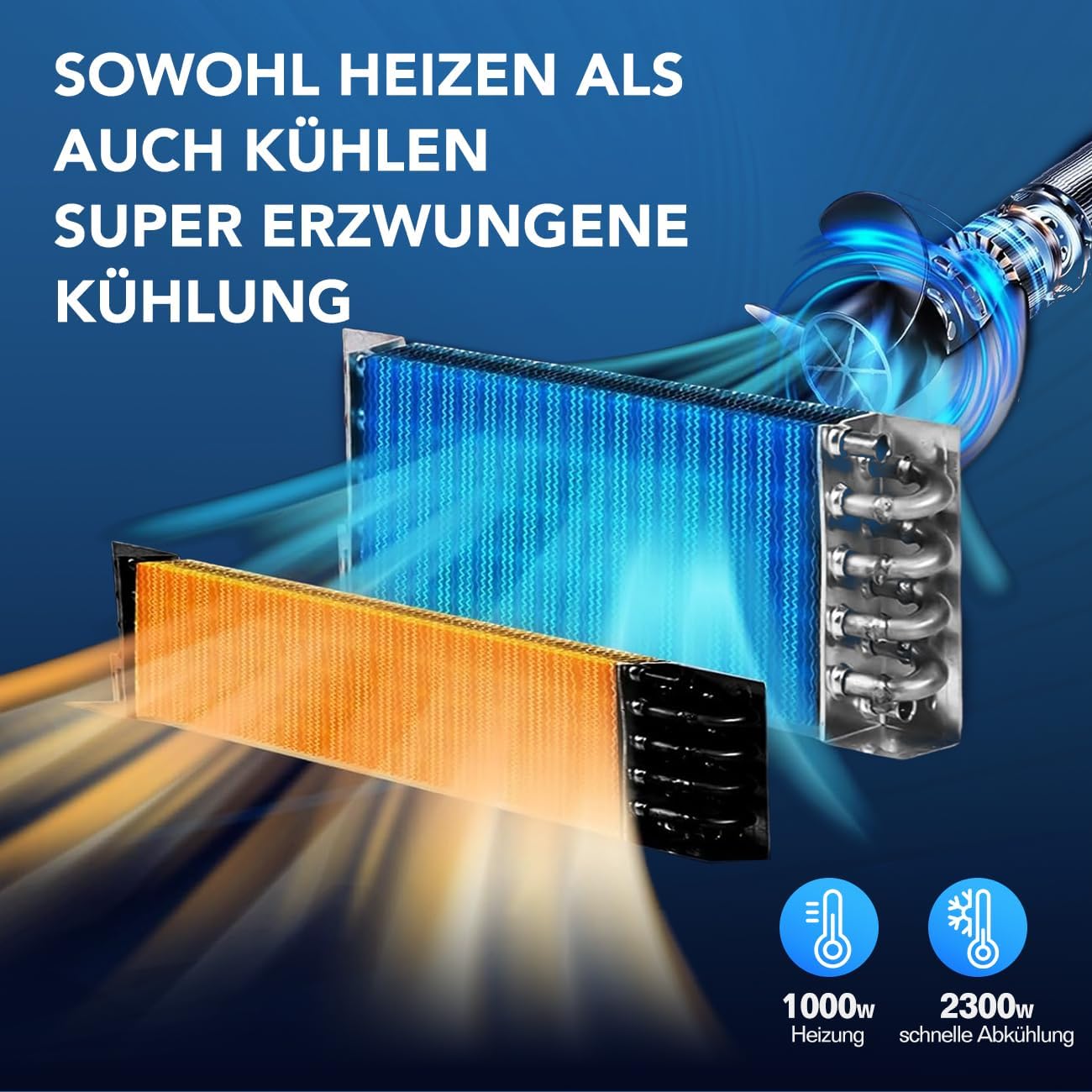 24V Parkklimaanlage Elektrische Klimaanlage, Klimaanlage Wohnwagen, RV Dachklimaanlage, Wohnmobil Klimaanlage Kühlfunktion Dachklimaanlage für LKW PKW Wohnmobil StandHeiz