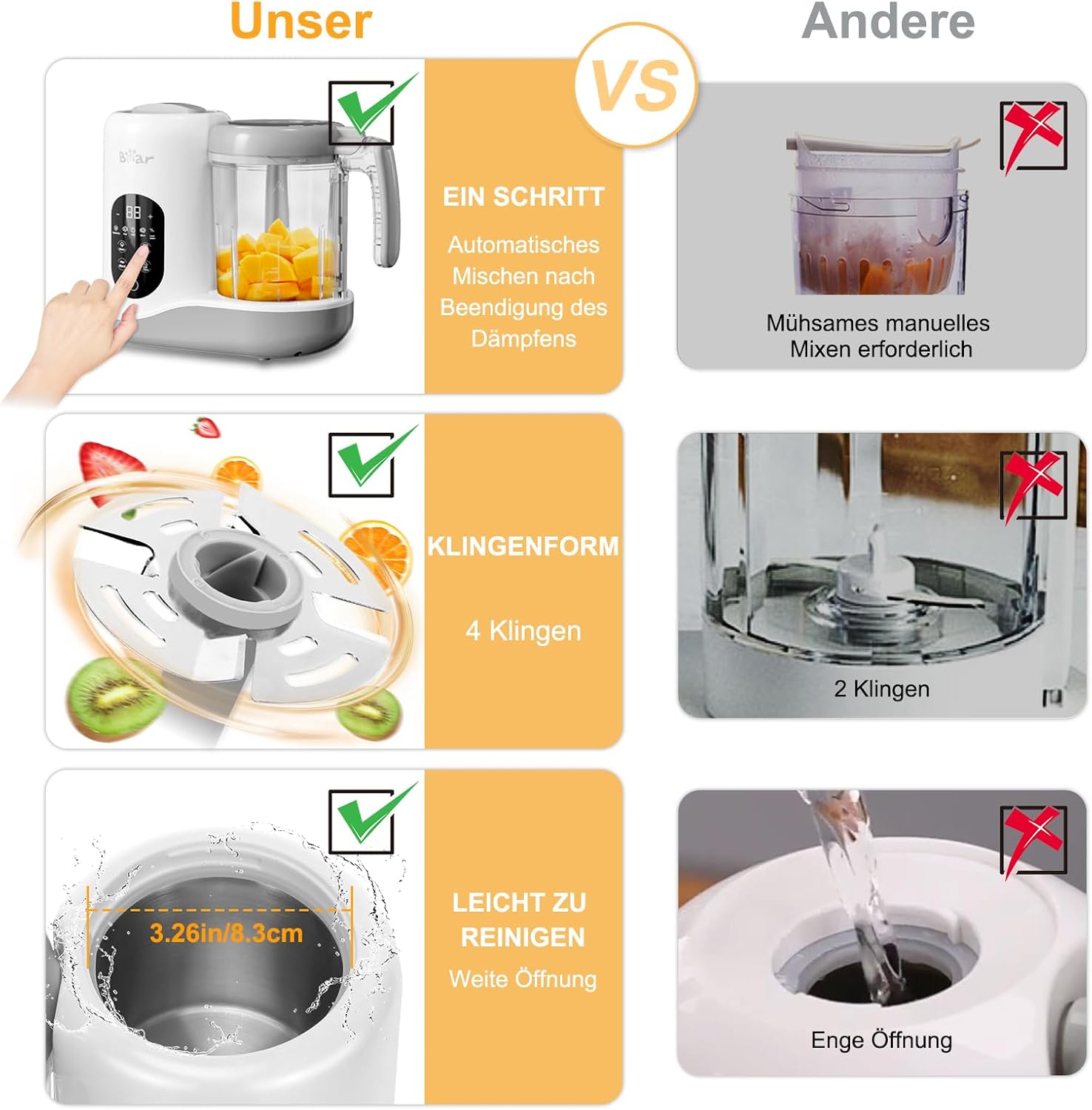 Bear Babynahrungszubereiter,Eine Stufe Baby Food Maker Dampfgarer Mixen,Automatisches Kochen & Zerkleinern,Babybrei Zubereiter mit Selbstreinigungsfunktion,Wei