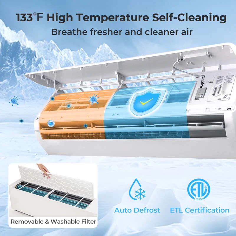 Eletriclife 36000 BTU 2 Zone 21.5 SEER2 Mini Split AC with Heat Pump