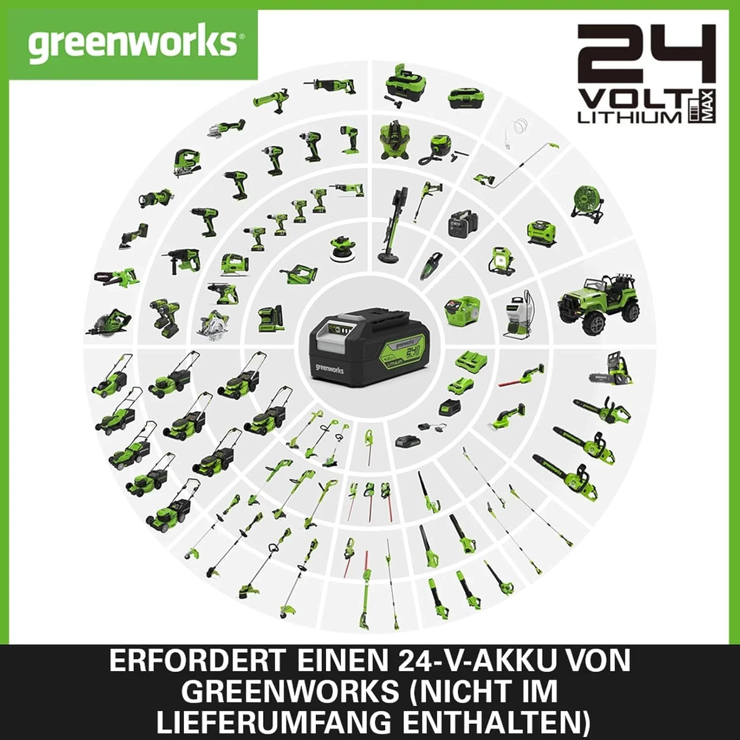 Greenworks 48V (2x24V) Selbstfahrender Akku Rasenmher f��r groe Flchen bis zu 480m, 46cm Schnittbreite, 55L Sack PLUS zwei 4Ah-Akkus und Doppelladegert GD24X2LM46SPK4X