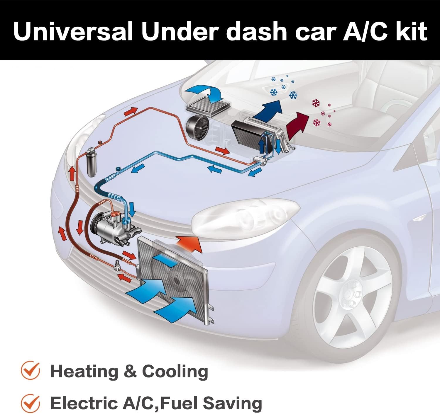 12V 10000BTU Unter der Armaturenbrett-Klimaanlage mit Kühl- und Heizfunktionen,12v air conditioner，under dash ac kit， leiser Betrieb，einfache Installation，Schnelle Abkühlung für Classic Car RV Van