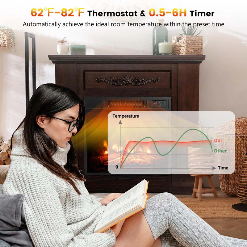 32Quot Solid Electric Fireplace With Mantel 1400W Freestanding Mantel Fireplace Heater With Remote Control Thermostat 6H Timer