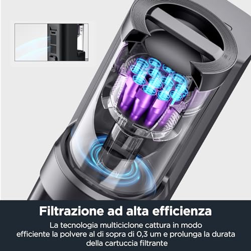 Aspirapolvere Lavapavimenti Automatica Autonomia Navigazione