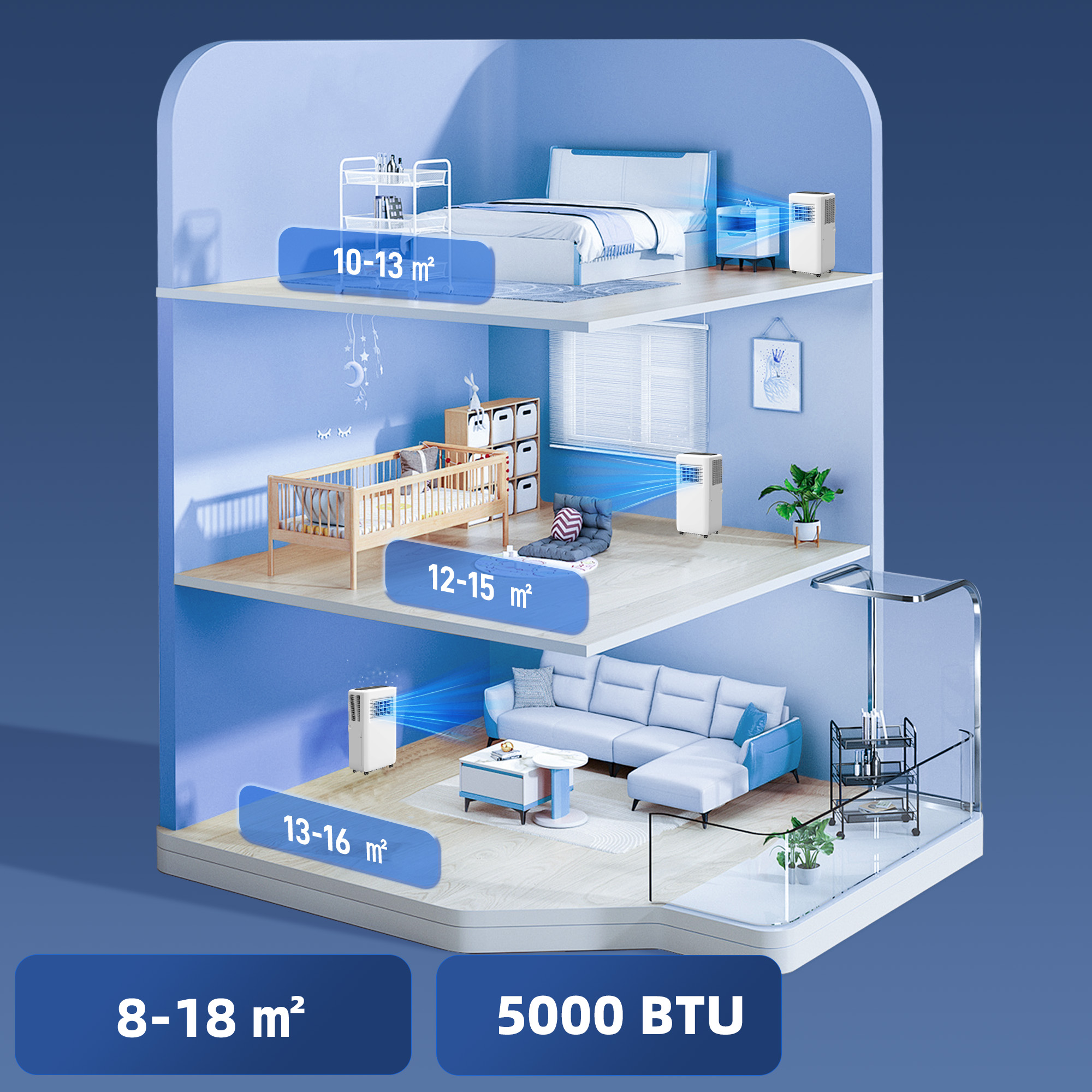 Mobiele Airconditioner, Diverse Instellingen, LED-Display, Timer, Wielen, Wit
