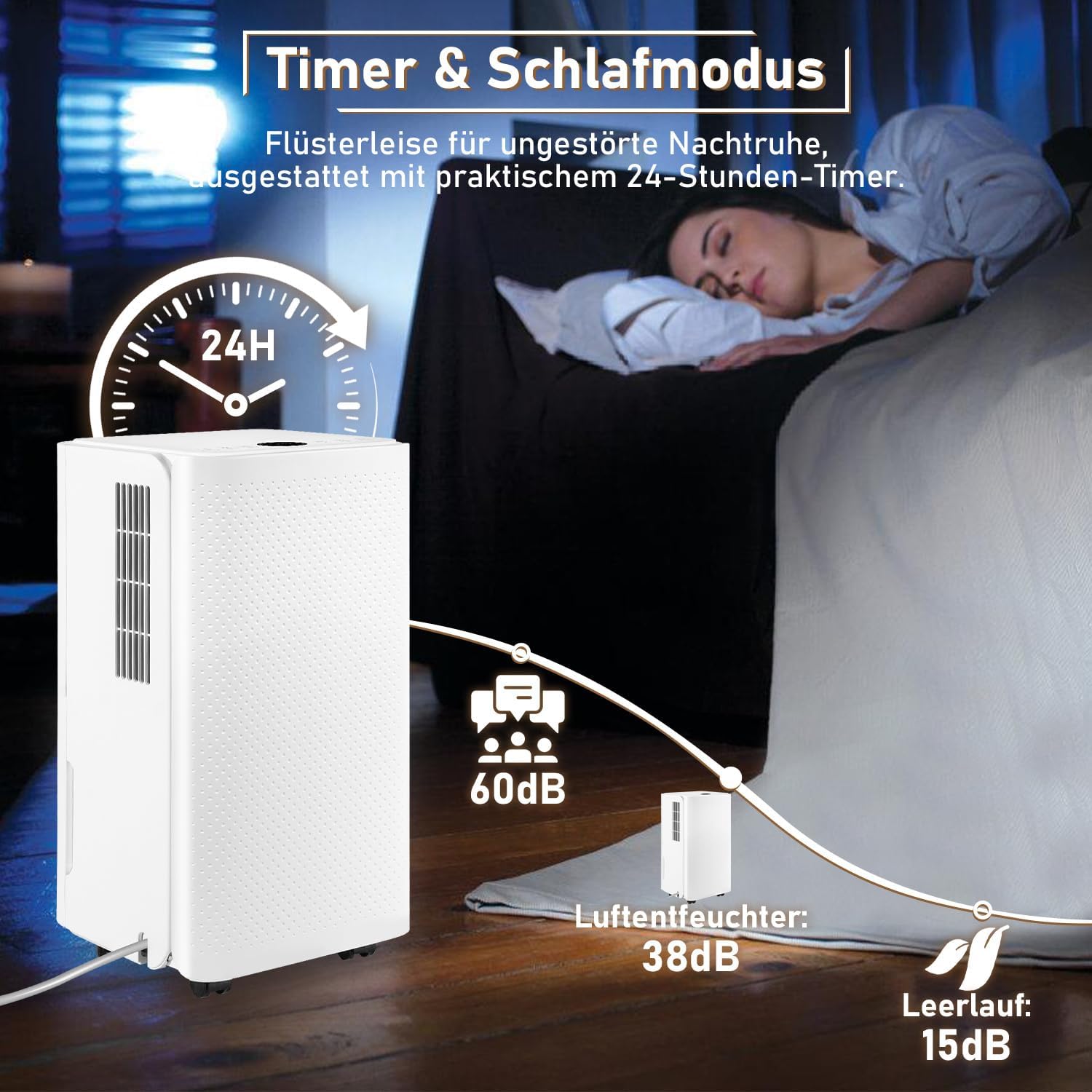 Luftentfeuchter, Luftentfeuchter Elektrisch 16L/24h, Raumgröße ca.75m³(25m²), Leiser Entfeuchter Elektrisch, 24H Timer, Wassertank 2L, Raumentfeuchter für Keller, Wohnung, Wohnzimmer