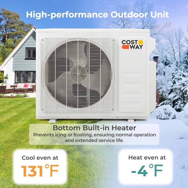 Eletriclife 36000 BTU 4 Zone 21.5 SEER2 Mini Split AC with Heat Pump
