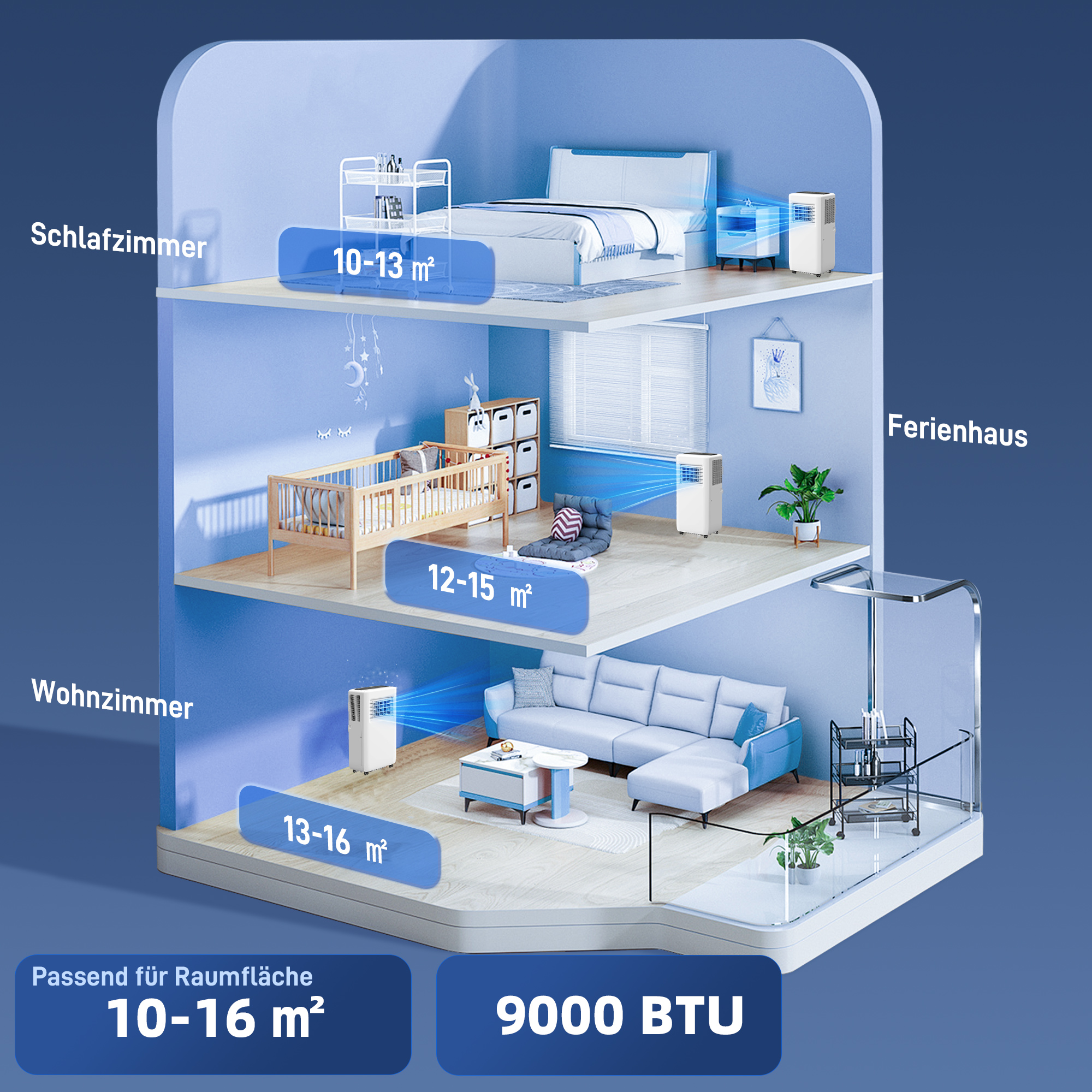 Draagbare Airconditioner met Meerdere Standen, LED-Display, Timer en Wielen, Wit