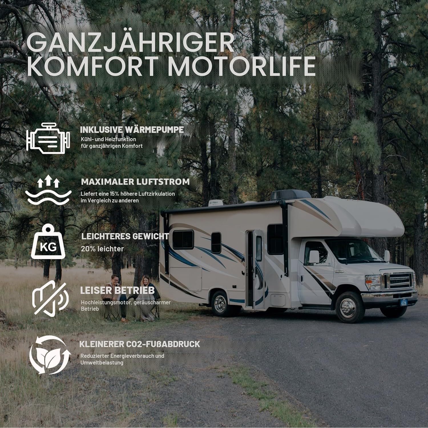 12V Wohnmobil Klimaanlage Heizungs-Kombination Universales Dach-Klimagerät, 12 Volt DC Wohnmobil Klimaanlage mit Heizung, 9500BTU leise Camper Klimagerät, schnelles Heizen & Kühlen für
