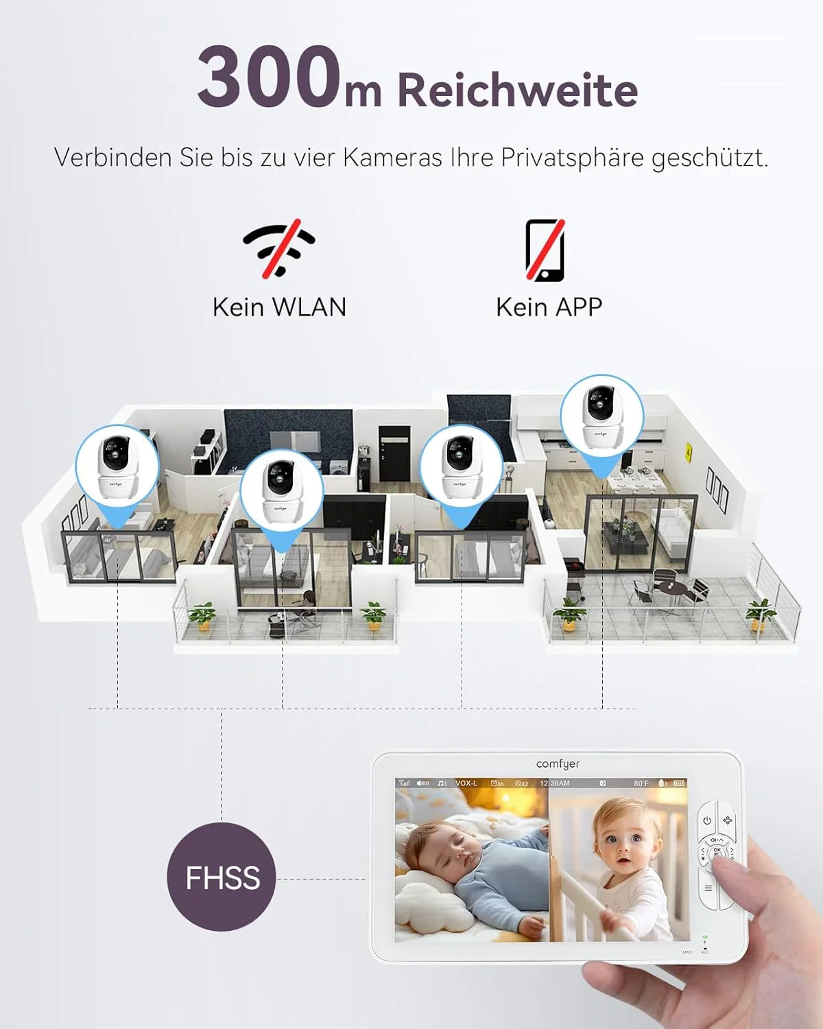 Comfyer Split-Screen Babyphone mit 2 Kameras, 7 HD 720P Video Babyphone ohne WLAN mit Halterung, IR-Nachtsicht Weitwinkelobjektiv Vox-Modus 2-Wege-Audio 960 Fu? Reichweite Video��berwachungsger?te