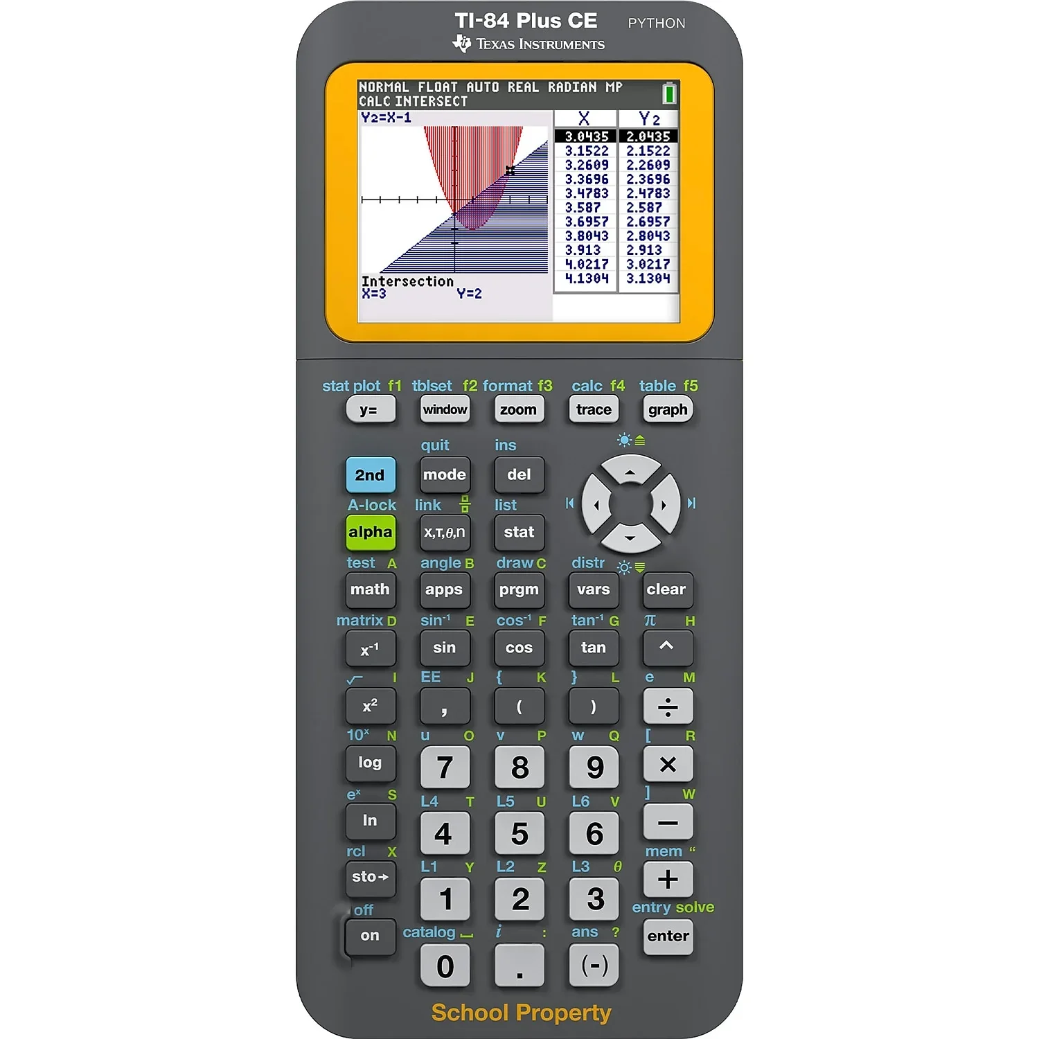 Texas Instruments TI 84 Plus CE Color -EZ SPOT Geel - Grafische Rekenmachine