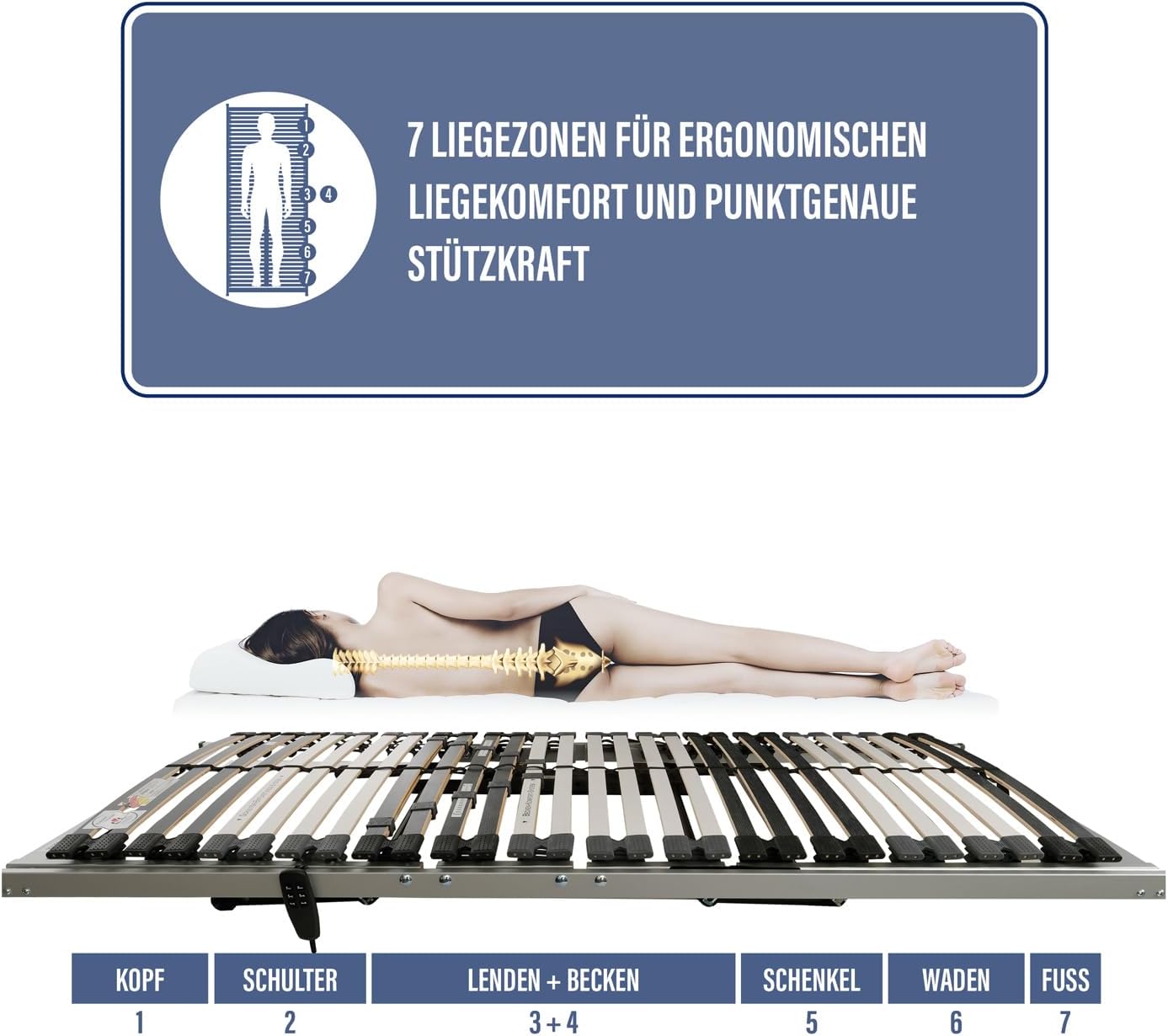 BeCo Lattenrost, Luxus E-Move, elektrischer Lattenrost, 100 x 200 cm, 28 Federholzleisten, komplett montiert, Kopf-und Fußteil verstellbar, TÜV geprüft, Made in Germany