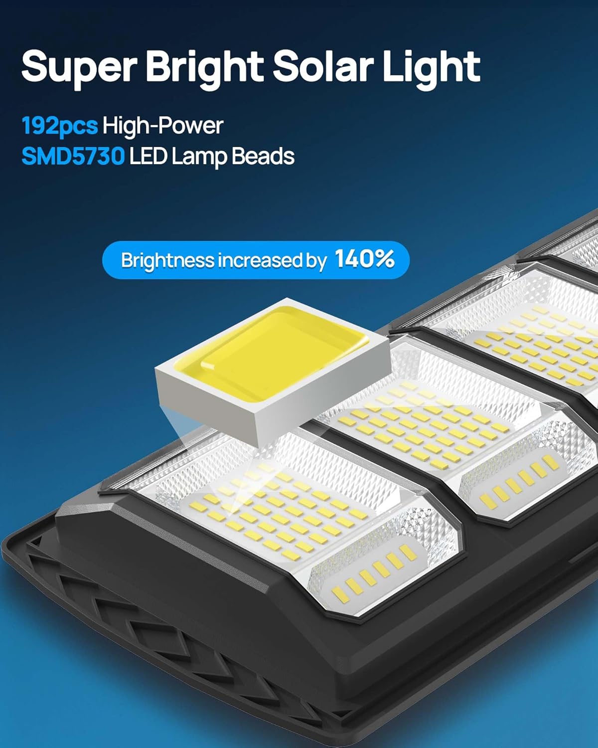 Solarleuchten Außen mit Bewegungsmelder, 192 LEDs 6500K Solar Straßenlaternen mit Fernbedienung, Dämmerung bis Morgendämmerung Wasserdicht Flutlichter für Hof, Garage, Parkplatz, 4er-Pack