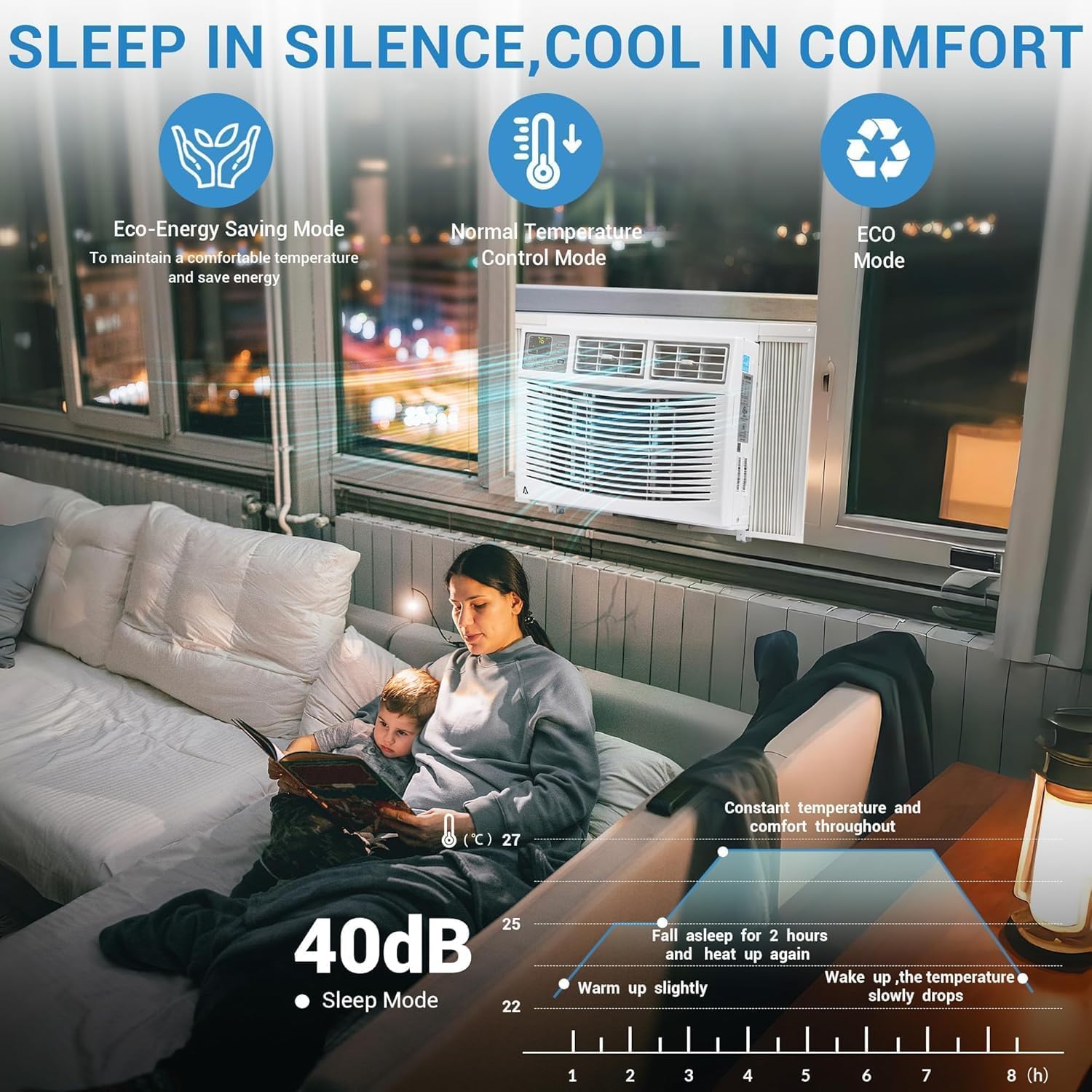 Fenster-Klimaanlage 8000 BTU, 115 V Wechselstrom-Einheit, kühlt bis zu 350 Quadratfuß, energiesparend mit Fernbedienung und App und Timer, perfekt für Schlafzimmer