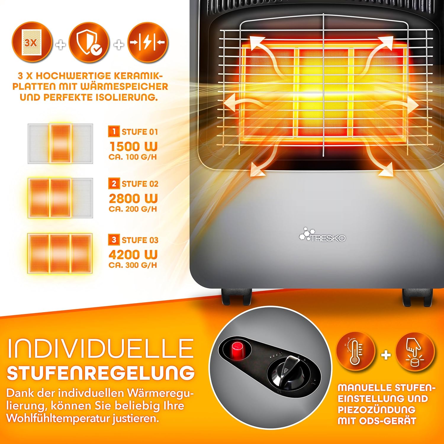 TRESKO 4200 Watt Gasheizung inkl. Gasdruckregler Gasschlauch + Abdeckung | Gasheizer Gasofen Gasheizofen mit 3 Stufen | Infrarot Gasheizgerät (Grau)