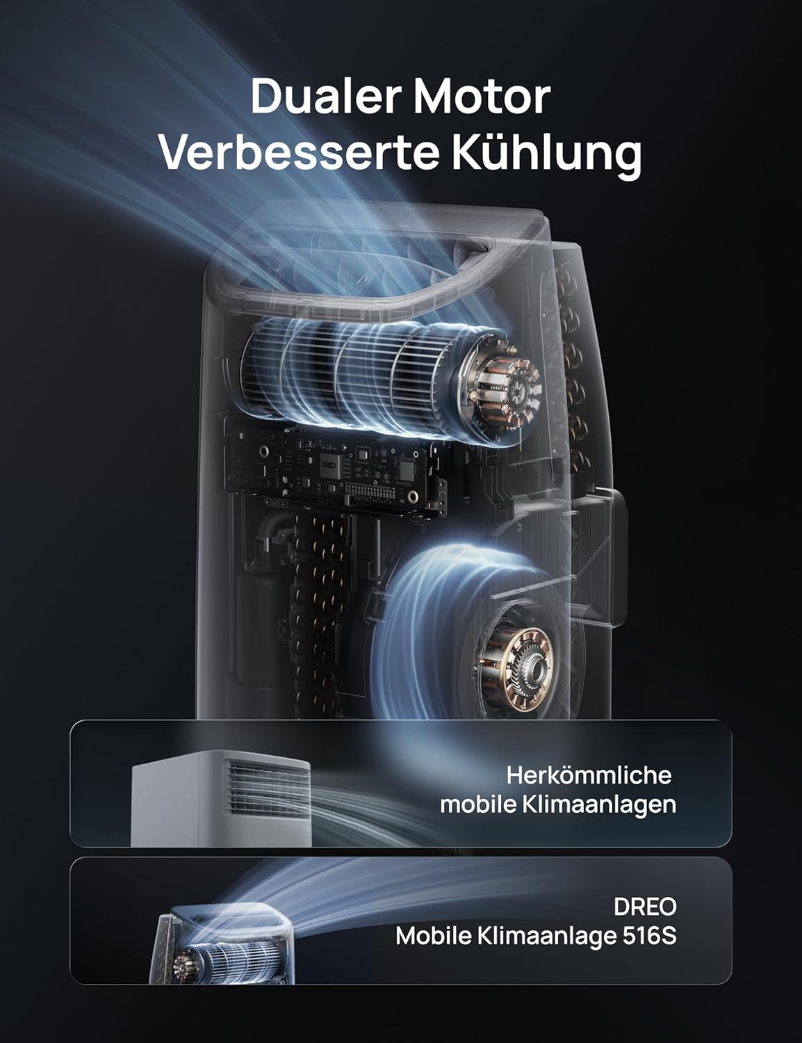DREO 12000 BTU Mobiles Klimagerät (3-in-1 Kühlen/Ventilieren/Entfeuchten), leise für Schlafzimmer/Büro, Steuerung per App/Sprachbefehl/Fernbedienung, drainagefrei, Fenster-Set, 3,2 L/h, AC516S