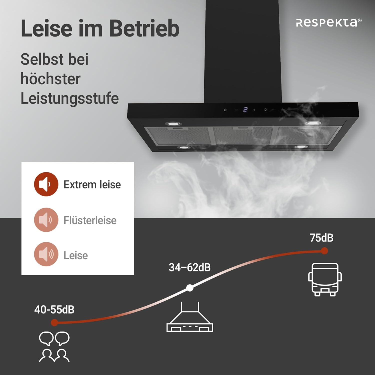 Respekta Cara Inselhaube/Dunstanzugshaube in Schwarz-Matt mit Glasfront/Haube 90 cm / 9 Leistungsstufen/Touch Control / CH44199GISS-20 / A+