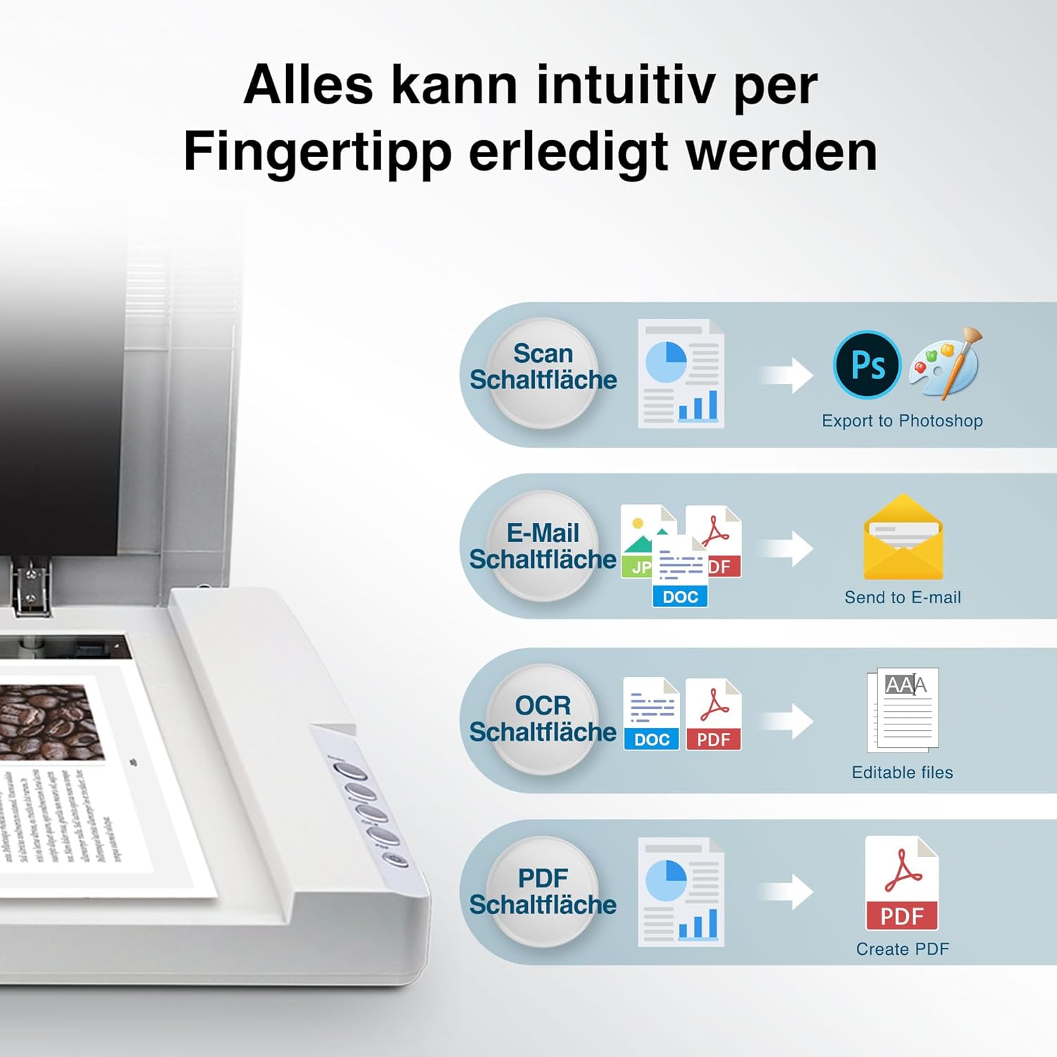 Plustek A3-Flachbettscanner OS1180, für A3-Grafiken und Dokumente Design für Büchereien, Schulen und kleine Büros. Benötigt ca. 9 Sekunden für EIN A3-Dokument.