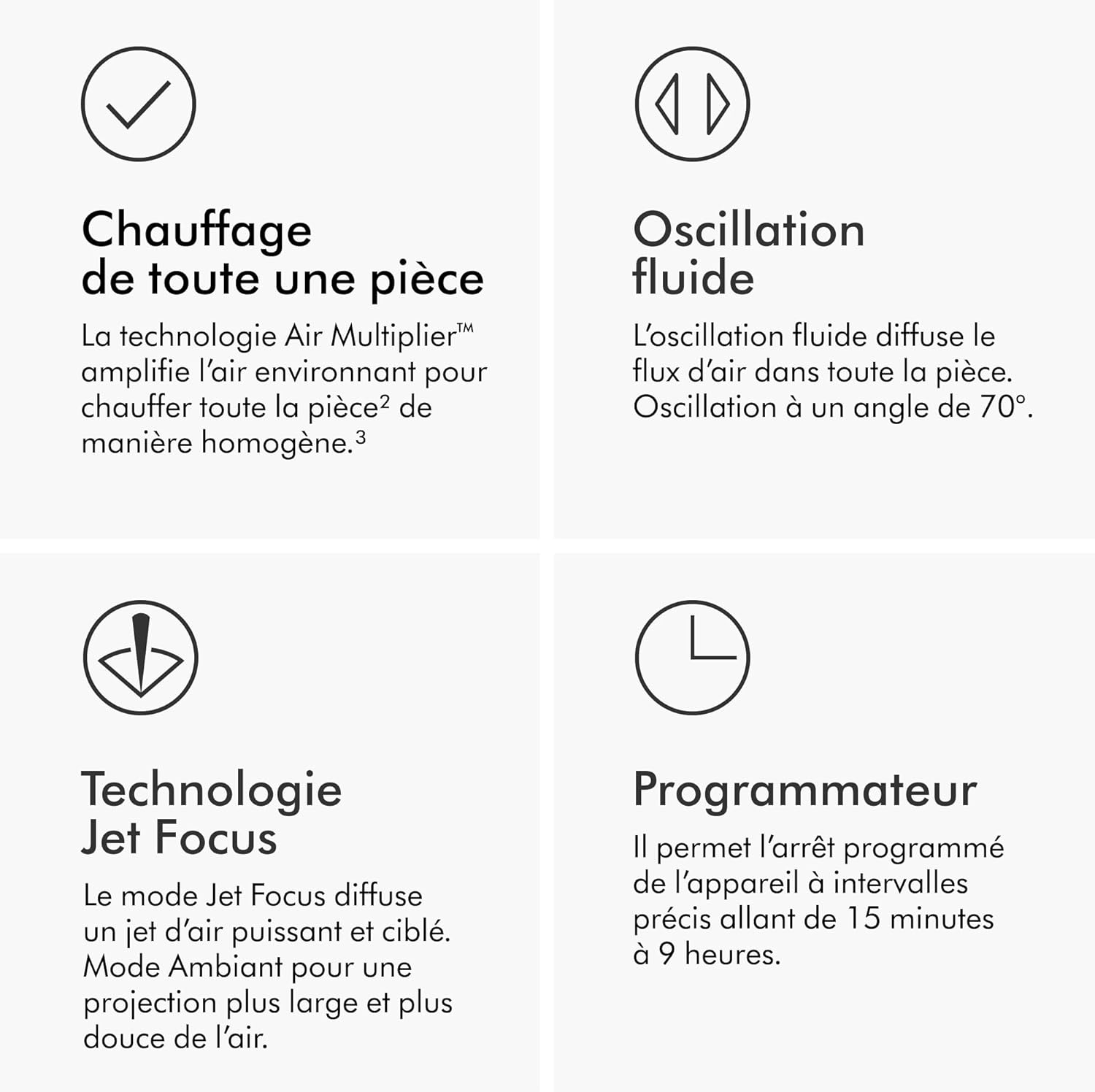 Dyson Hot+Cool Jet Focus Chauffage et ventilateur AM09 – 2-en-1 : chauffe et refroidit avec flux d'air puissant (Blanc/Argent)