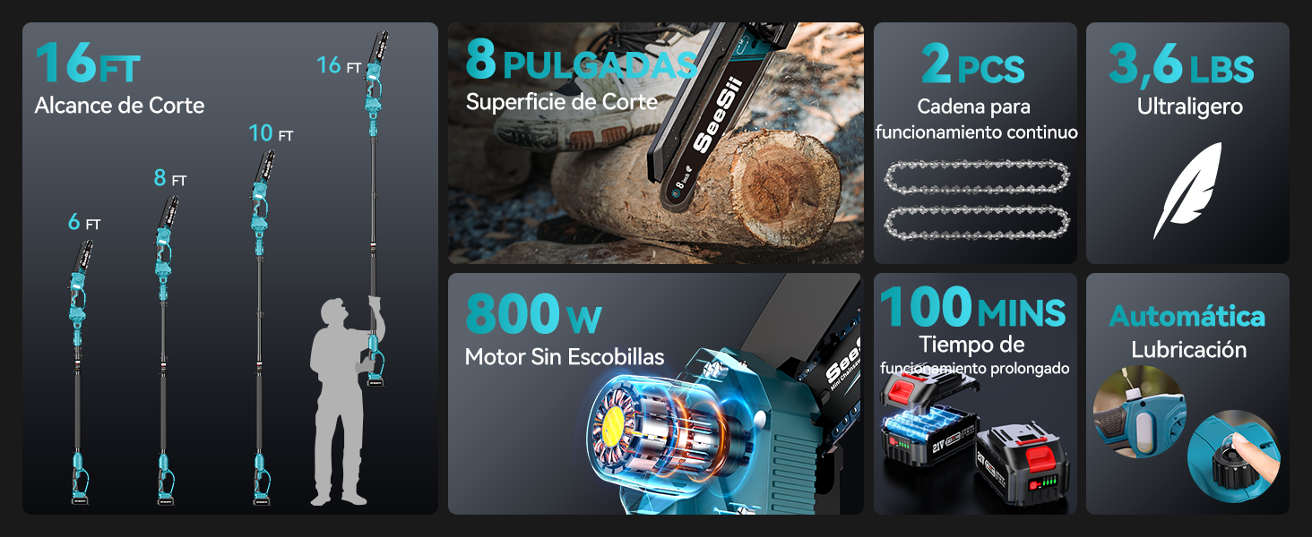 Seesii Mini motosierra 2 en 1 de 8 pulgadas con telescopio