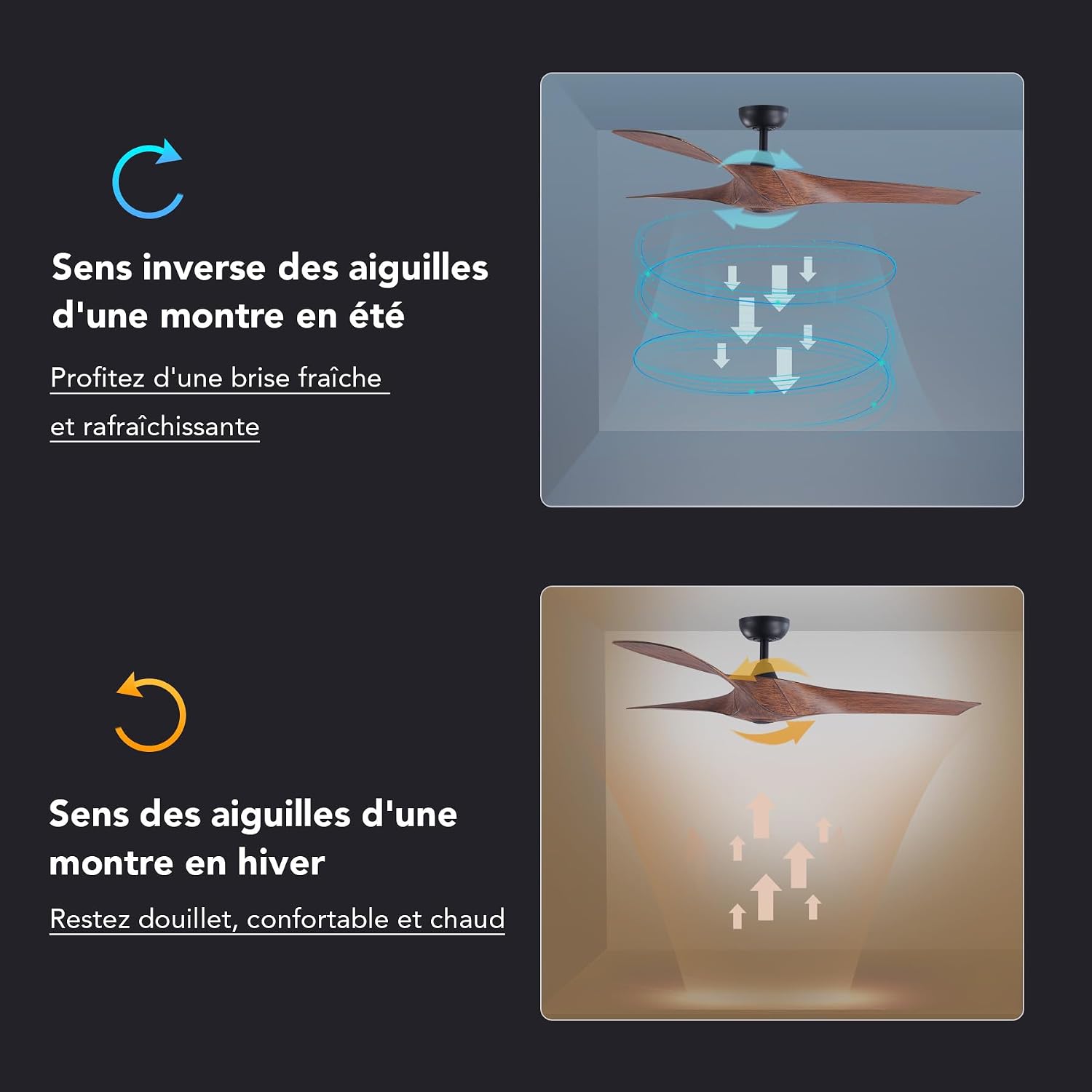 VONLUCE Ventilateur de Plafond Ø132CM 52 Pouces 3 Pales sans Lumière avec Télécommande Moteur DC Silencieux Réversible 6 Vitesses pour Chambre à Coucher Patios Salon Fermier, Noyer