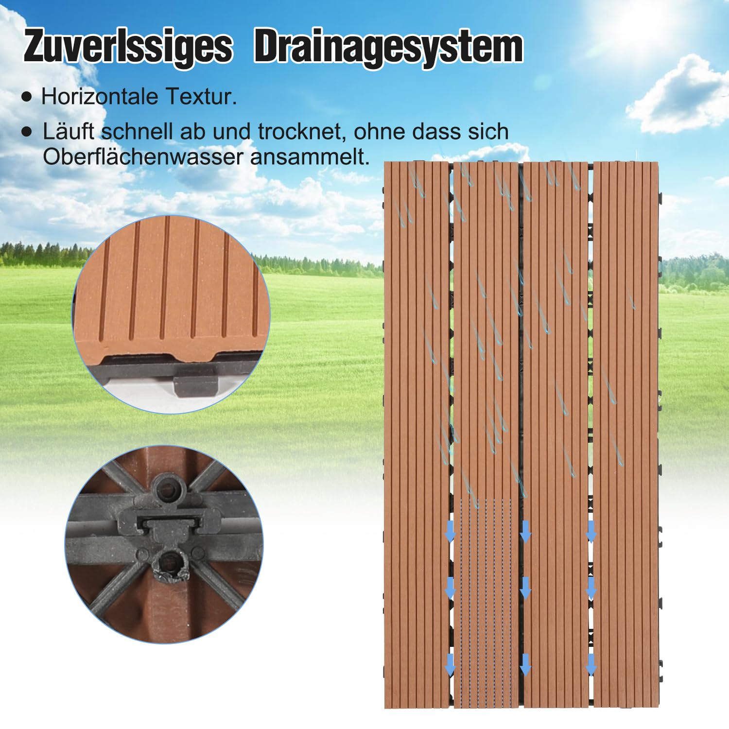Fiqops 36 Stück WPC Terrassenfliesen, 30x60 cm Balkon Bodenfliese,Gartenfliesen mit Klick-System,Terrassendielen Balkonfliesen Klickfliesen,Terrassendielen Wasserfest für Terrasse,für 6m² Anthrazit