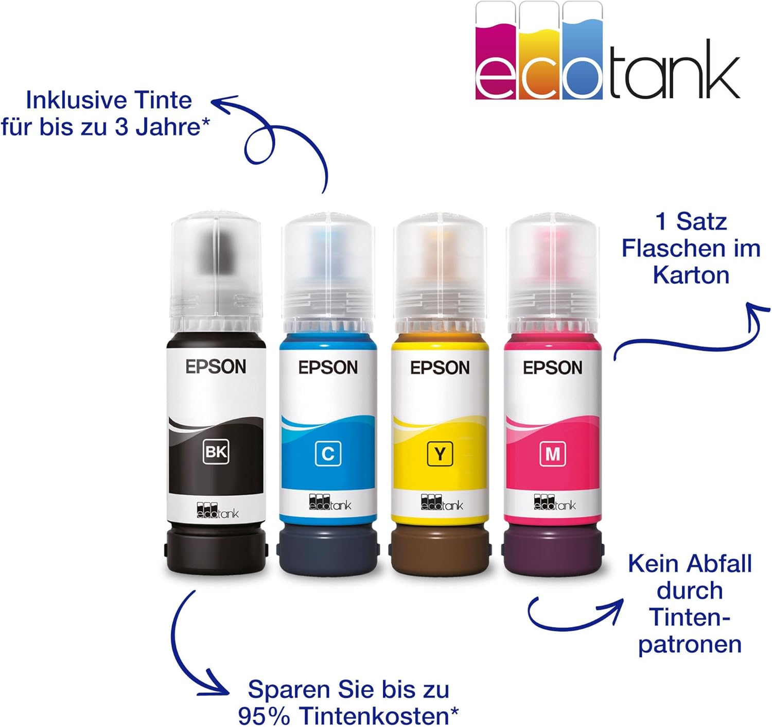EcoTank ET-2876 Tintentankdrucker für vielbeschäftigte Haushalte WLAN A4 Drucken, Kopieren, Scannen 3.7 cm LCD-Bildschirm inkl. Tinte für bis zu 3 Jahre