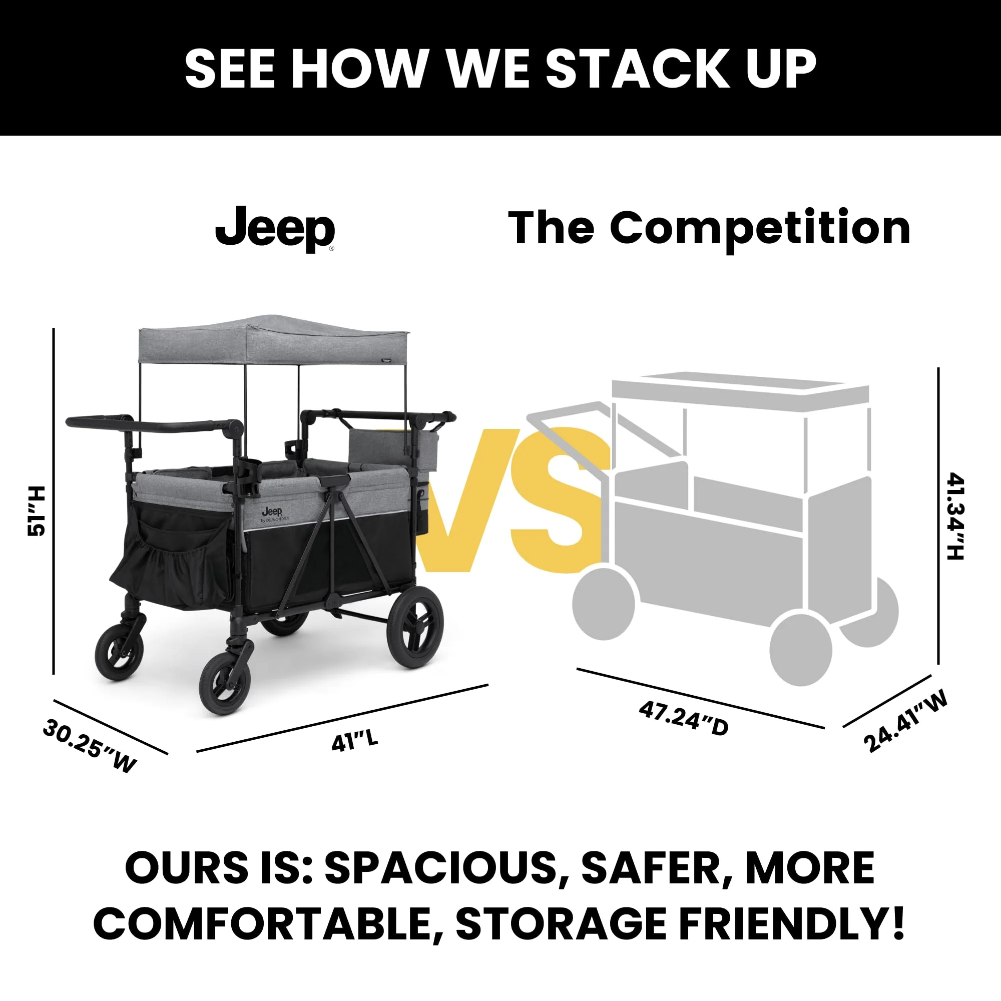 Jeep Wrangler Deluxe Kinderwagen voor 4 Kinderen door Delta Children
