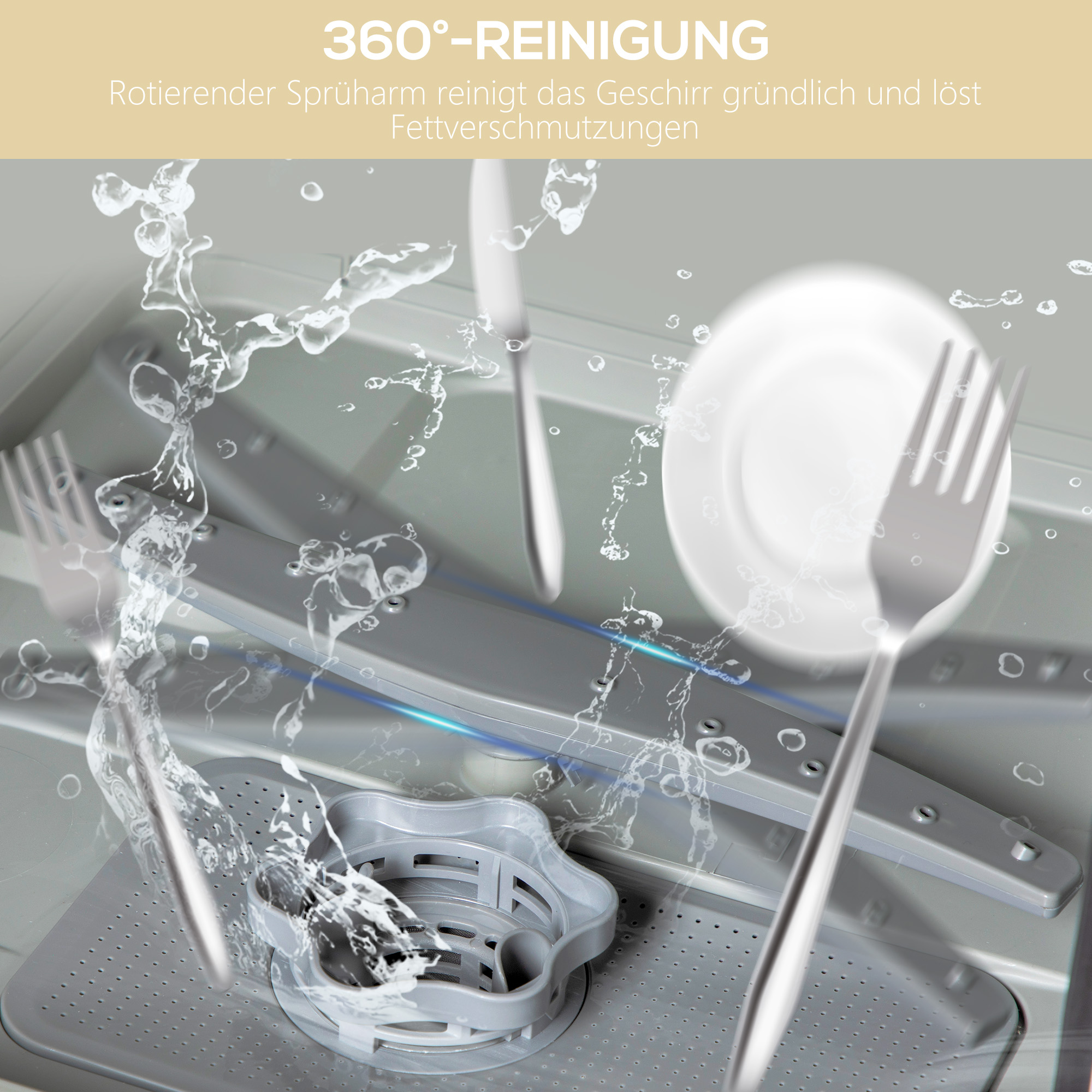 Compacte Tafelvaatwasser, 4 Couverts, Droogmodus, 6L Tank/Kraan, Startuitstel, LED, Wit