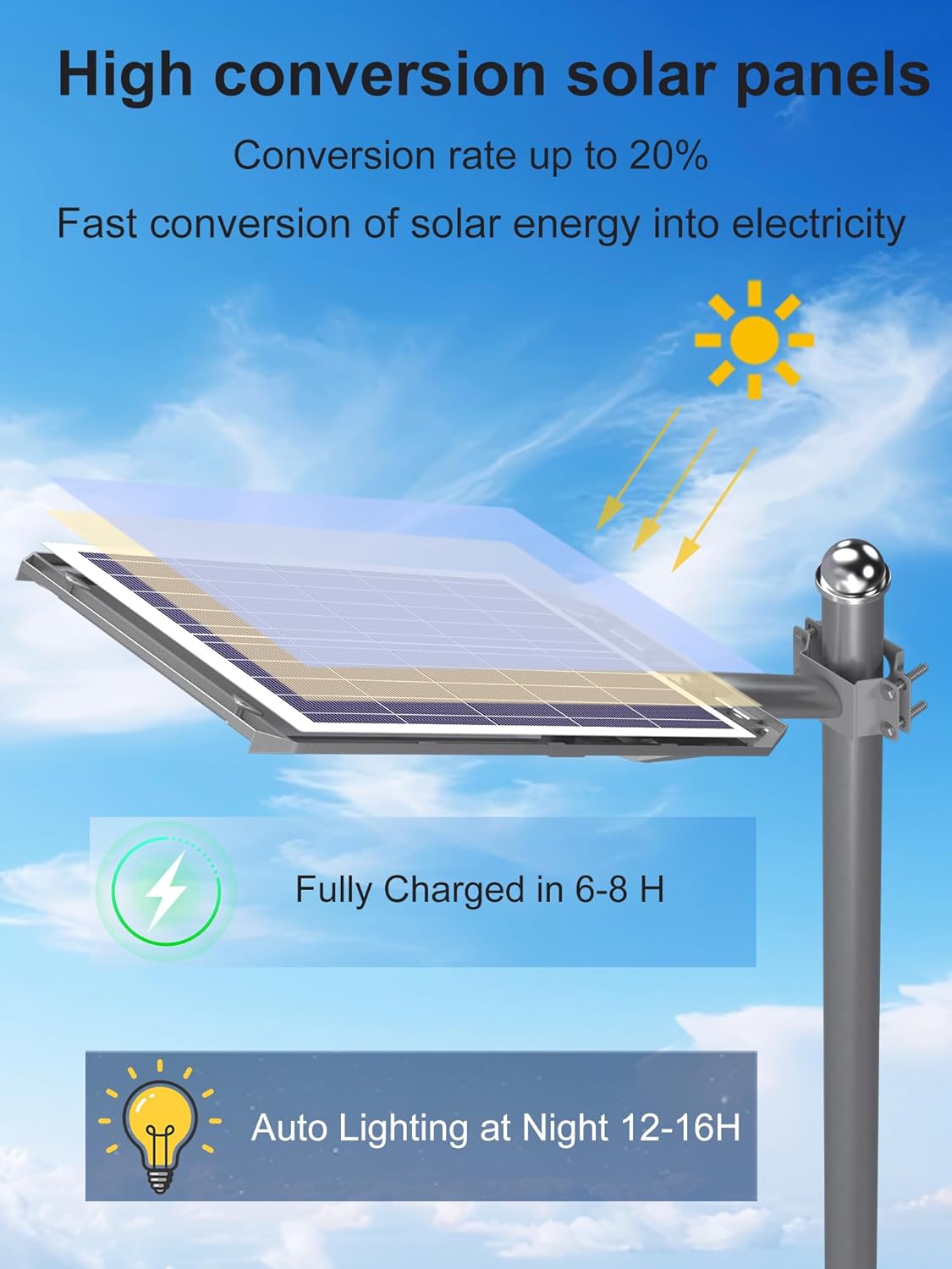Ofuray Of-6500W Solar Straßenlaterne für Außen, Solarlampen mit Bewegungssensor, 6500k Led Solarstrahler Dämmerung bis zum Morgengrauen, IP67 Wasserdichte Flutlicht Aussen für Gärten Garage