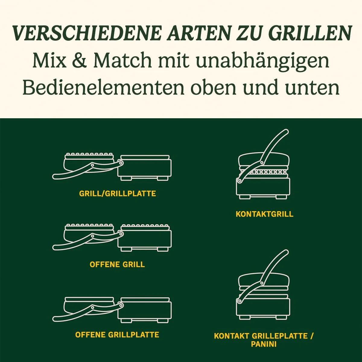 Cuisinart Hot Plate Entertaining Grill & Griddle | XL Elektrische Plancha Grill, Teppanyaki Grillplaat voor thuis | Afneembare plaat met antiaanbaklaag, 2-zone temperatuurregeling tot 260��C