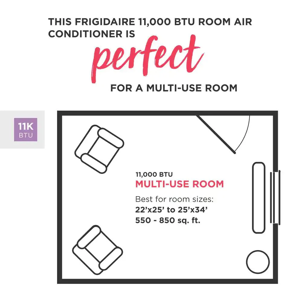 Frigidaire 2025 25,000 BTU window air conditioner with extendable chassis