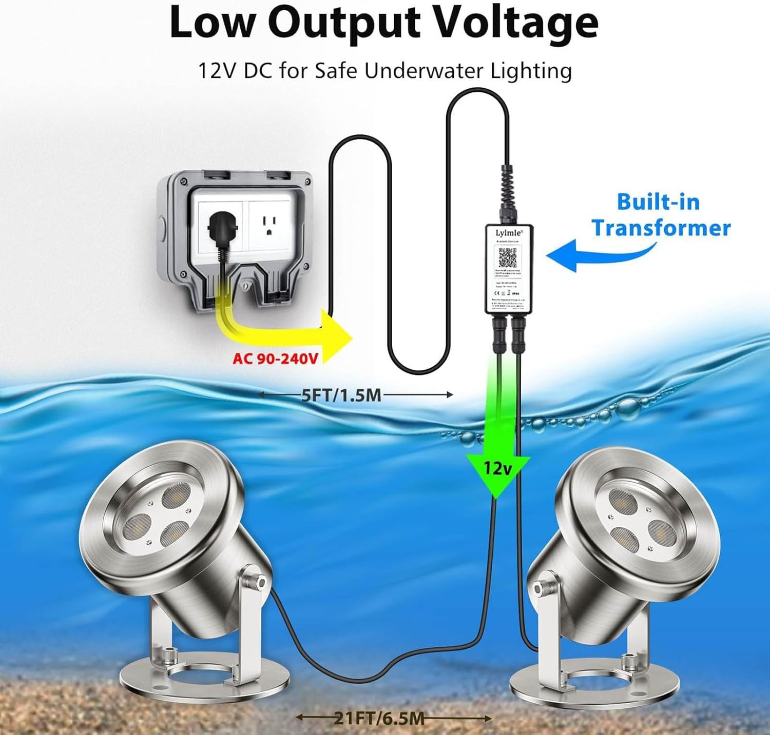 3W Edelstahl LED Teichleuchten IP68 Wasserdicht RGB Unterwasser Brunnen Lichter mit 12V Transformator Ideal für Outdoor Wasserfälle & Teiche (2 Pack)