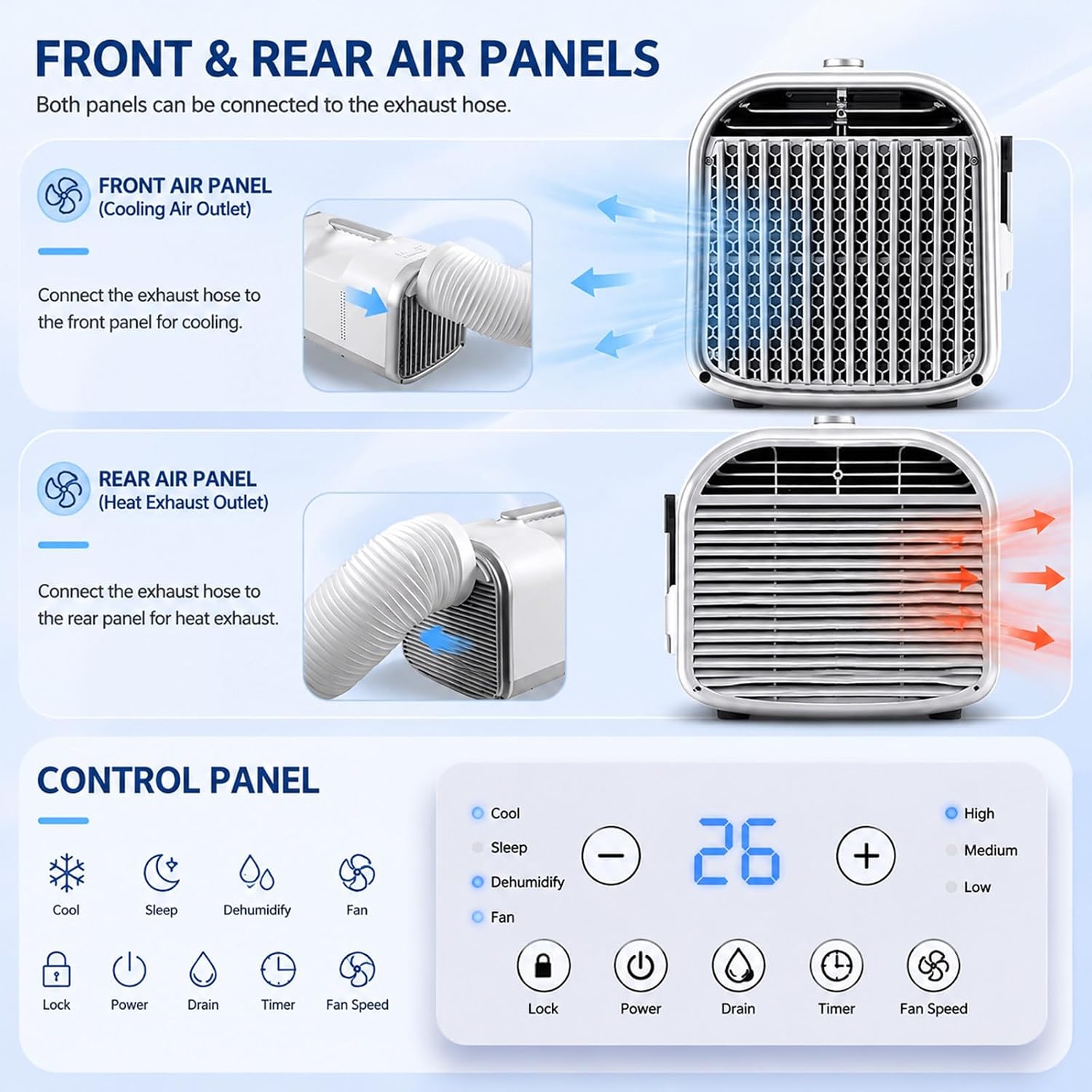 4-in-1 Tragbare Zeltklimaanlage, 5100 Btu Kühlleistung, Kleine, Leise Klimaanlage Mit 24-Stunden-Timer, 10 M², Für Zelte, Camping, Wohnmobile Oder Den Heimgebrauch X8Pro-220V