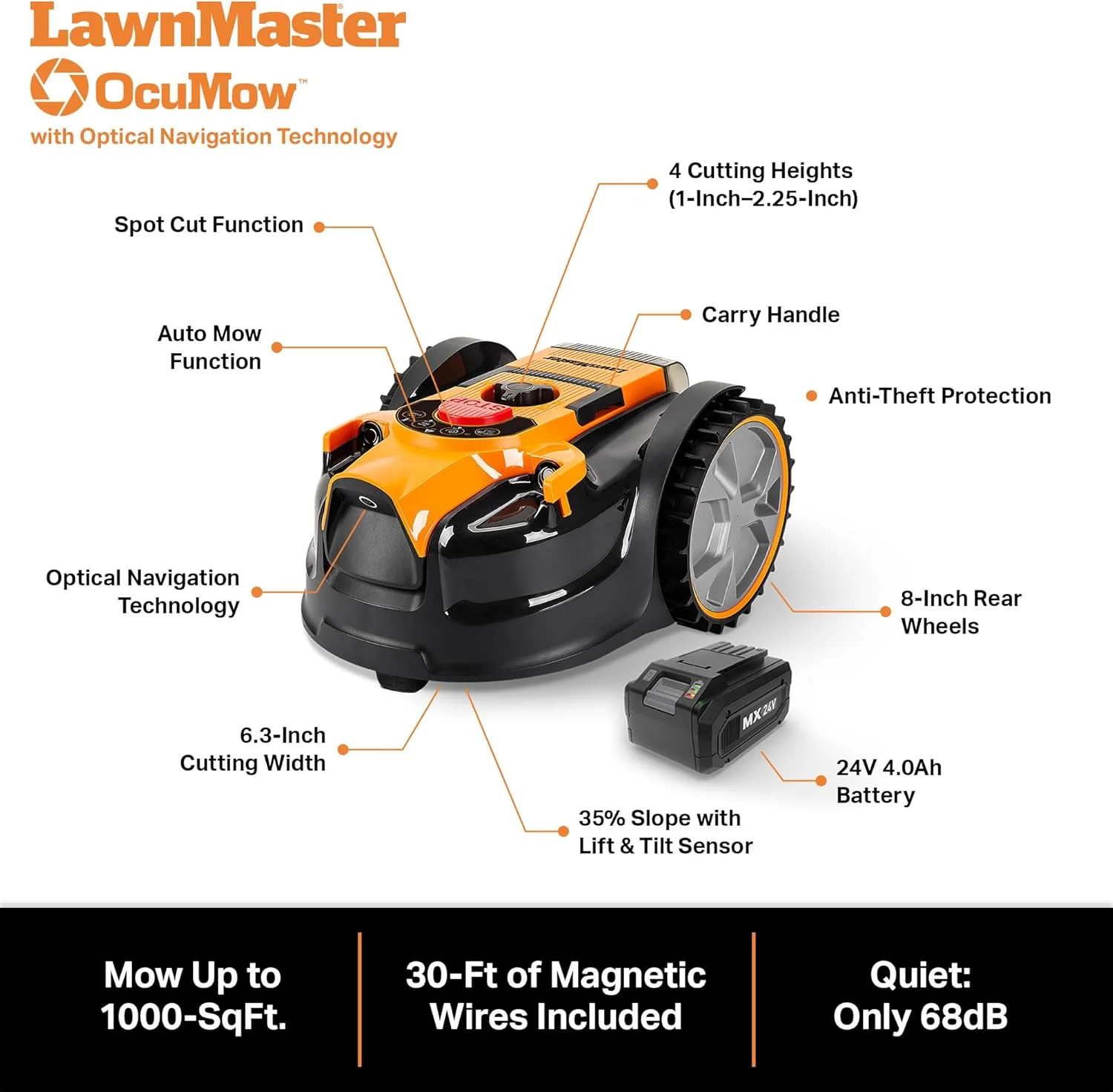 LawnMaster VBRM16 OcuMow Robotmaaier geschikt voor tot 100 m2 - Zelfrijdende robotmaaier met MX 24V 4.0Ah lithium-ionaccu Zonder draad