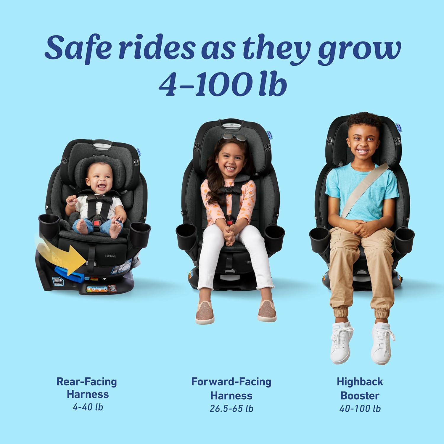 Graco Turn2Me 3-in-1 Rotating Convertible Car Seat. Cambridge