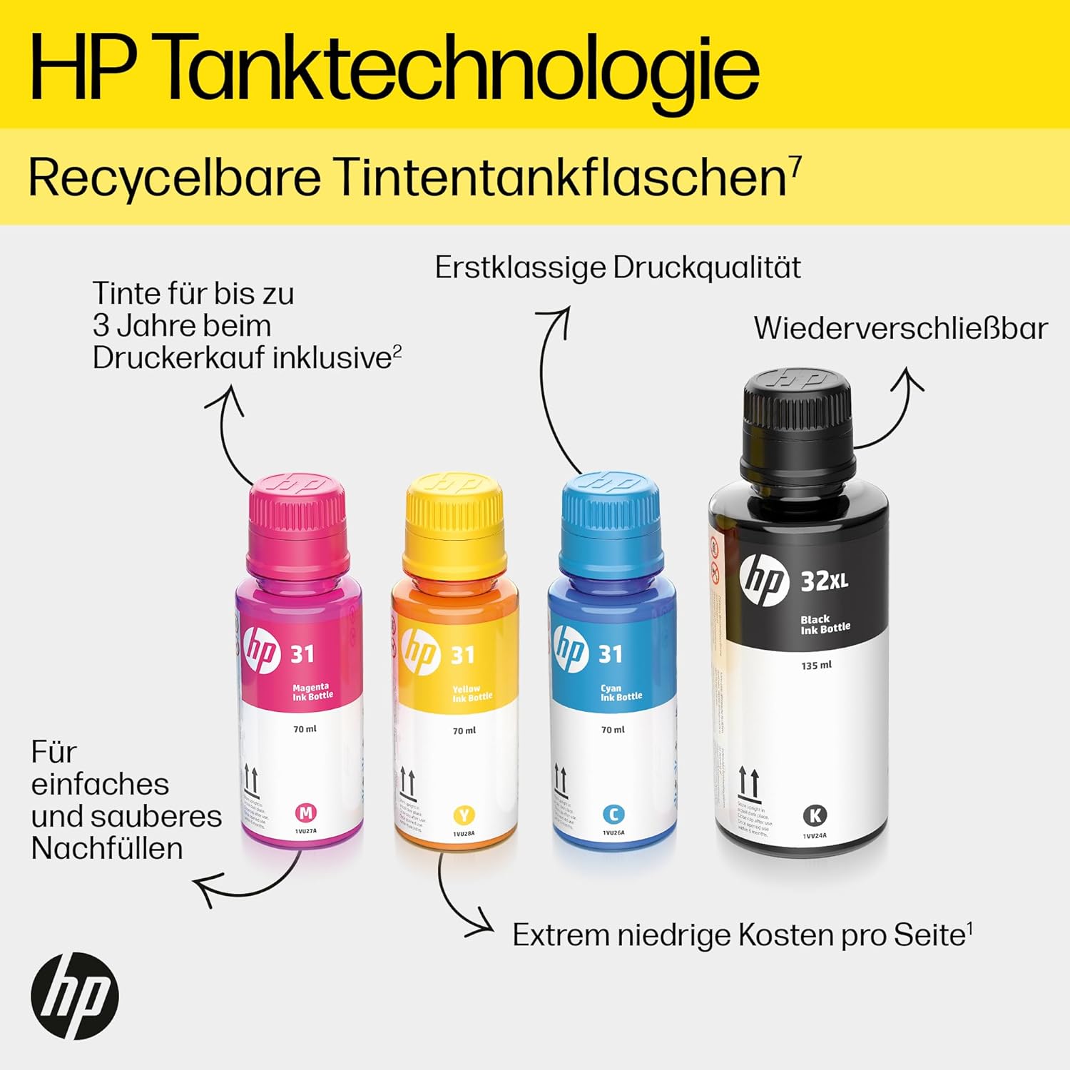 HP Smart Tank 7605 4-in-1 Multifunktionsdrucker (WLAN; Duplex; ADF) – 3 Jahre Tinte inklusive, 3 Jahre Garantie, großer Tintentank, hohe Reichweite, Drucken in hoher Qualität