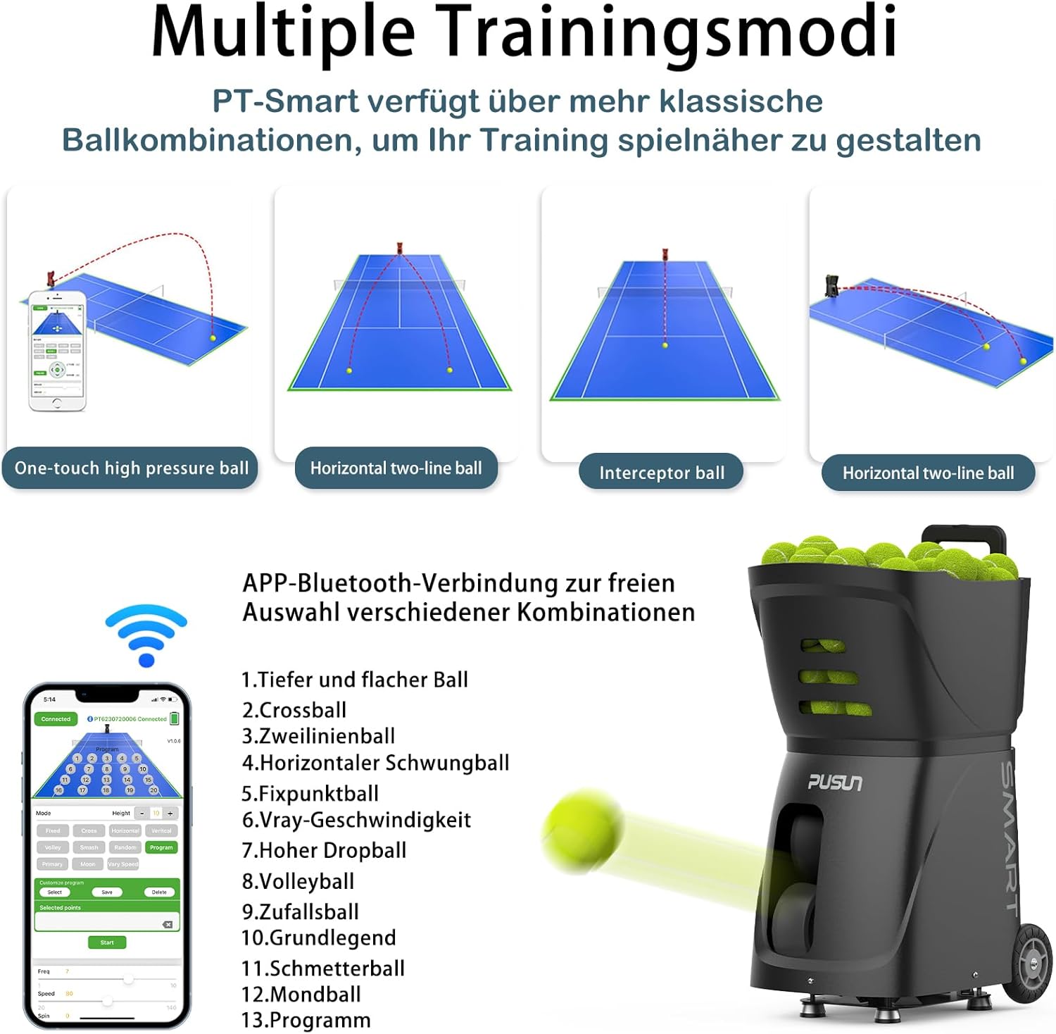 PT-SMART Tennisballmaschine - Profi Ballwerfer mit APP-Steuerung (App für Watch), 20 Landepunkte & 12 Modi, Smart Tennis Trainer für alle Spielniveaus (4-6 Std. Laufzeit)
