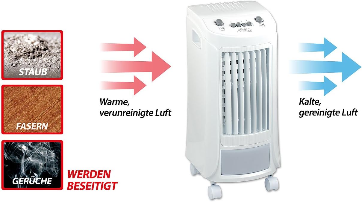 Sichler Haushaltsgeräte Klimagerät Wasserkühlung: Luftkühler mit Wasserkühlung LW-440.w, 65 Watt, Swing-Funktion (Klimaanlage, Ventilator mit, Air)