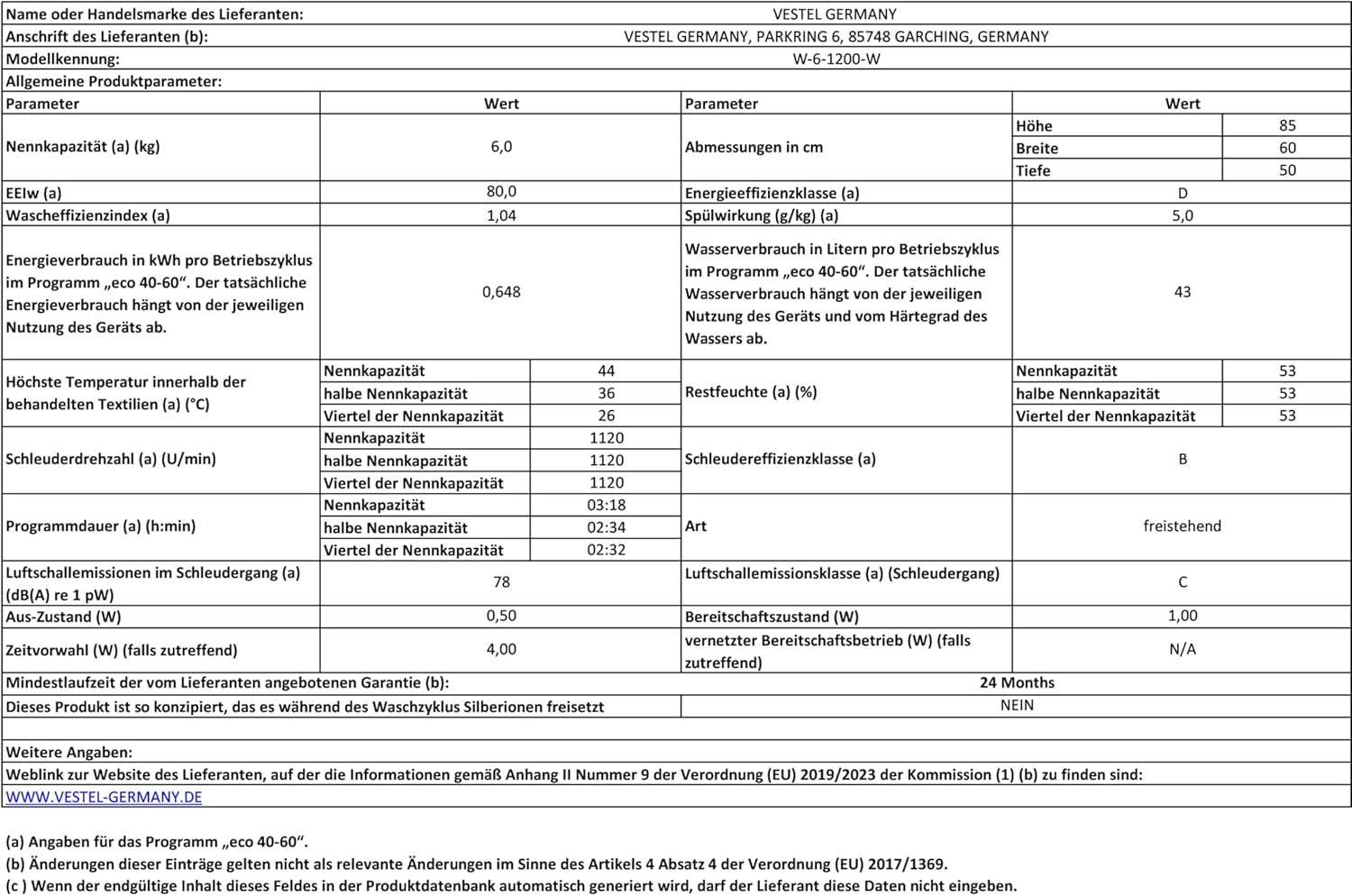 Telefunken W-01-52-W Waschmaschine (5 kg / 1000 U/Min) mit Mengenautomatik und Überlaufschutz / 15 Programme/Startzeitvorwahl/weiß
