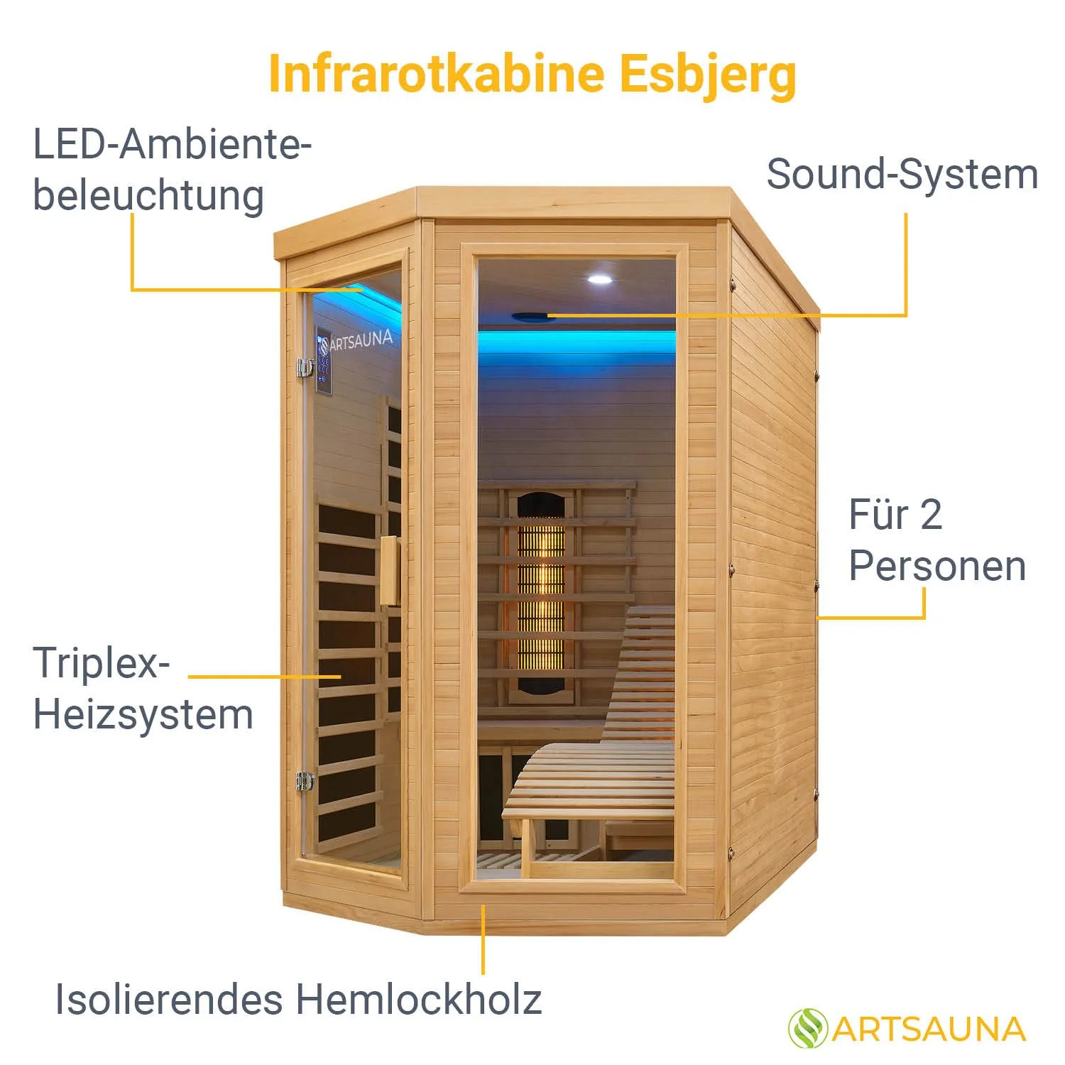 2025 Infraroodcabine Esbjerg met Triplex-verwarmingssysteem
