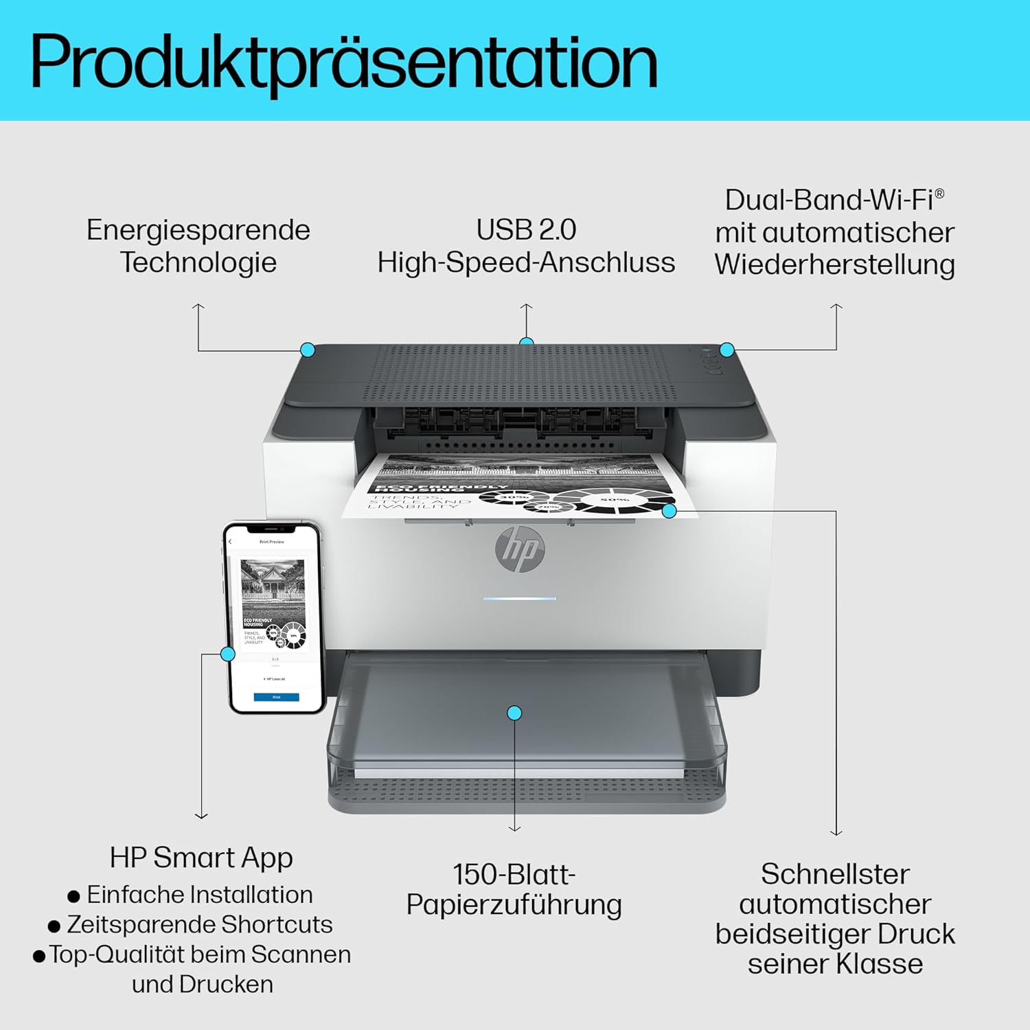 HP LaserJet MFP M235sdw Multifunktions-Laserdrucker Schwarzweiß, Drucken, Kopieren, Scannen, Automat.beidseitiger Druck, Dual-Band Wi-Fi, USB, LAN, HP Smart App, Intelligente Benutzeroberfläche