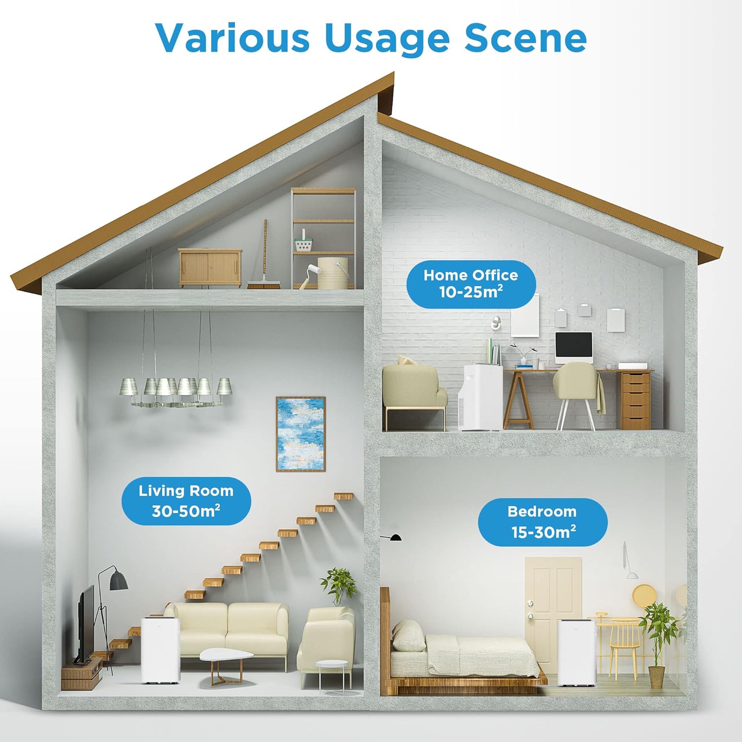 Midea Mobiles Klimagerät Real Cool 35, 12000 BTU, Raumgröße bis 117m³(43㎡), APP-Steuerung/Alexa/Google Home/IFTTT, Mobile, Weiß