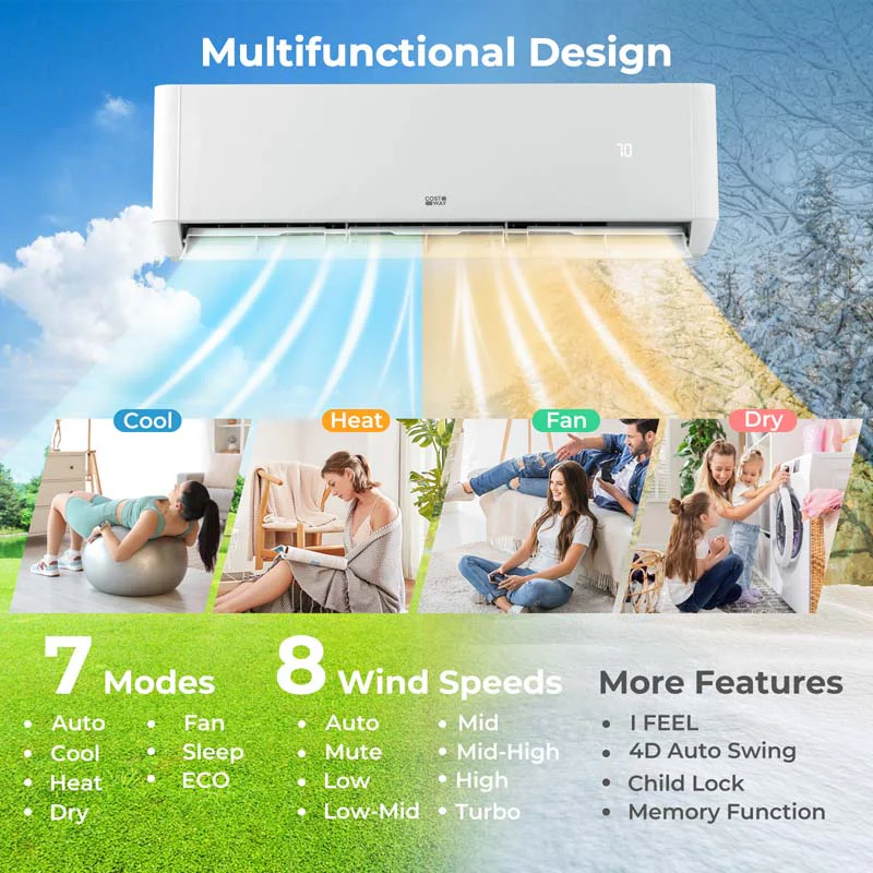 Eletriclife 36000 BTU 2 Zone 21.5 SEER2 Mini Split AC with Heat Pump