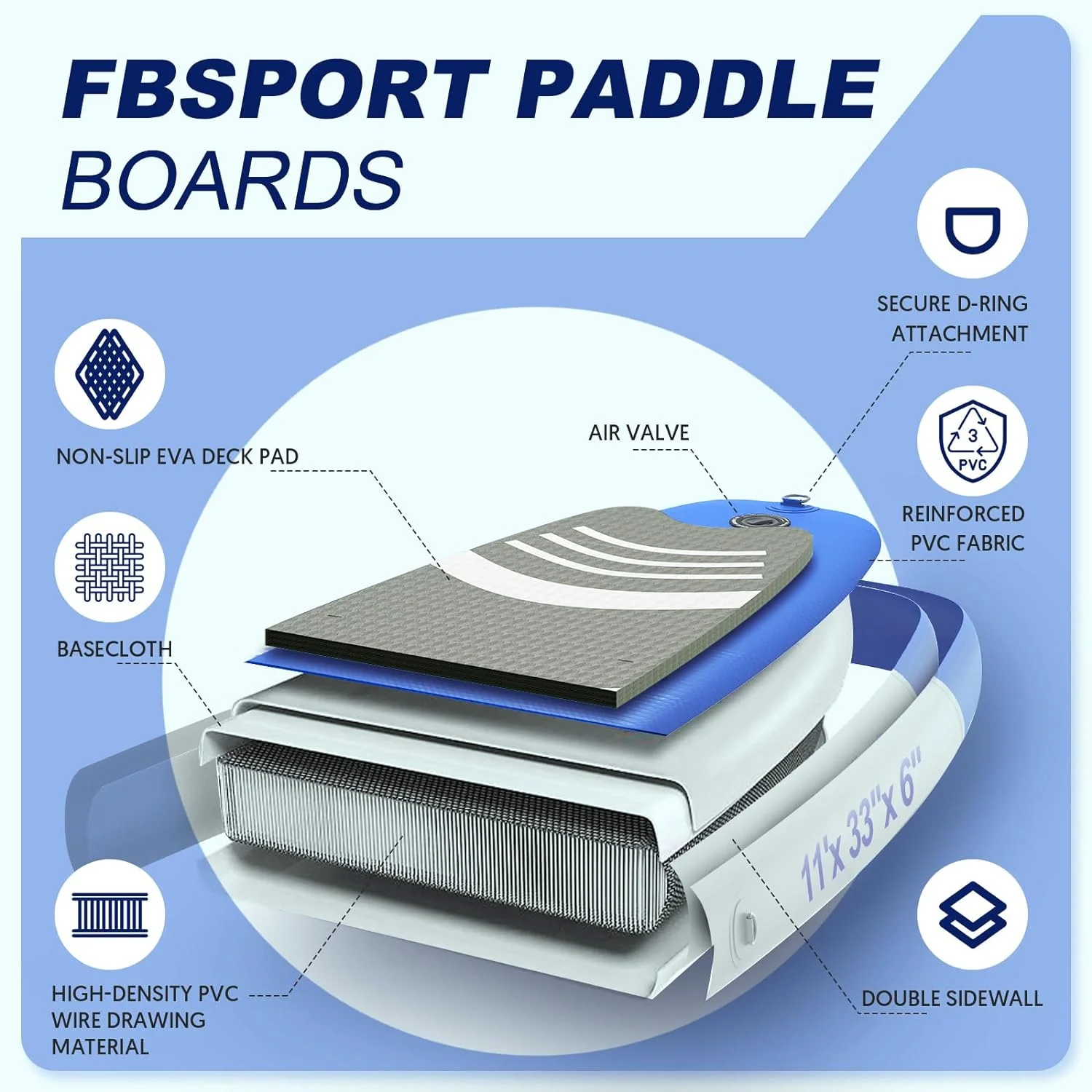 Premium-Stand-Up-Paddle-Board, Yoga-Board mit strapazierf?higem SUP-Zubeh?r und Tragetasche | Breiter Stand, Surf-Kontrolle, rutschfestes Deck, Leine, Paddel und Pumpe f��r Jugendliche und Erwachsene