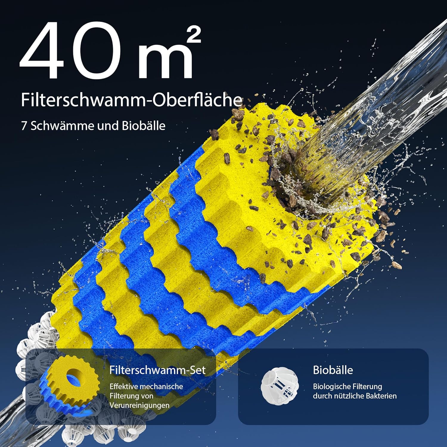 SunSun CPF-15000 drukfilter 10.000 l/u / 18 W UVC-eenheid, vijverdrukfilter voor vijvers tot 30.000 liter, vijverzuiveraar, filterinstallatie