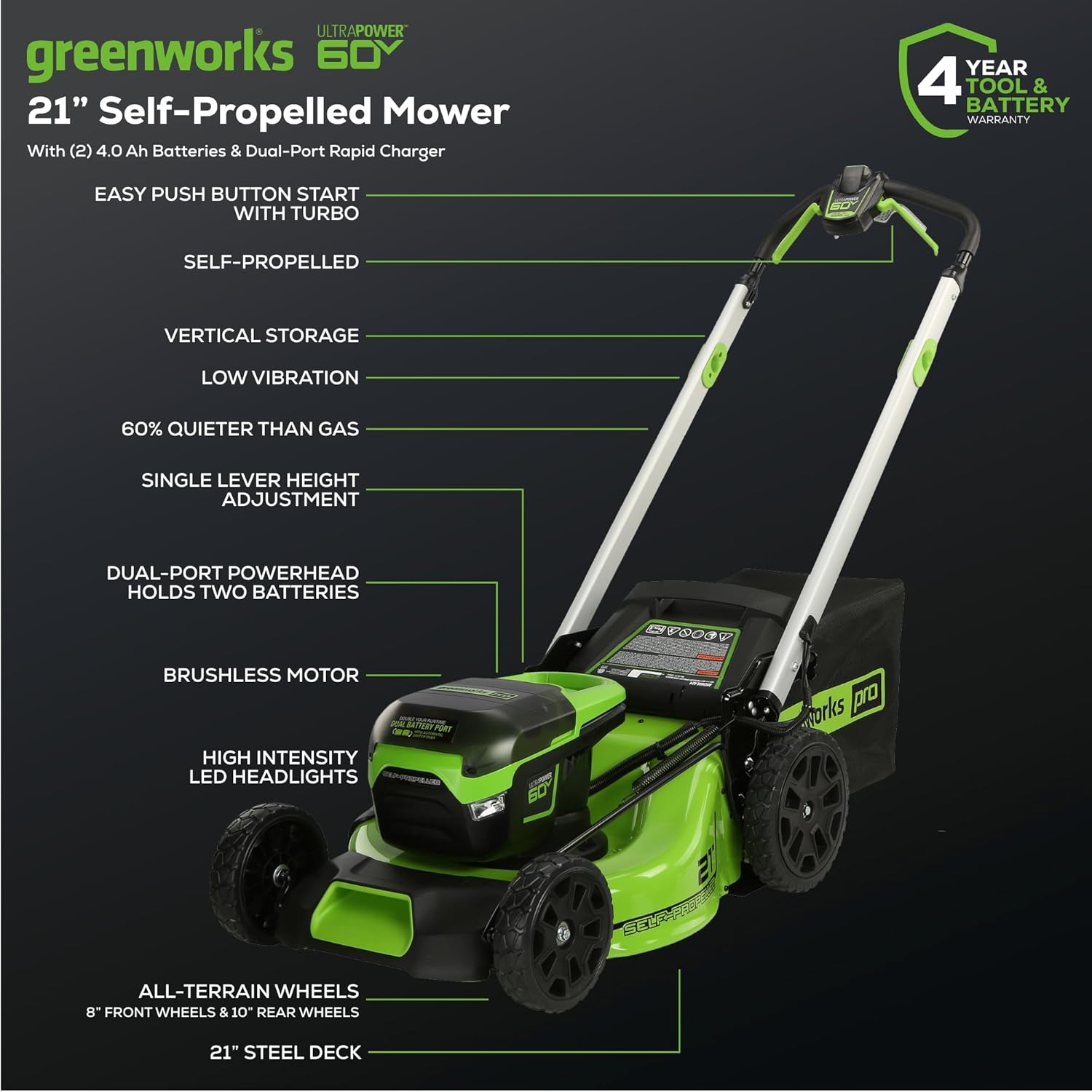 60V 21?? Cordless (Self-Propelled) Lawn Mower , 2 x 4.0Ah Batteries and Dual Port Rapid Charger