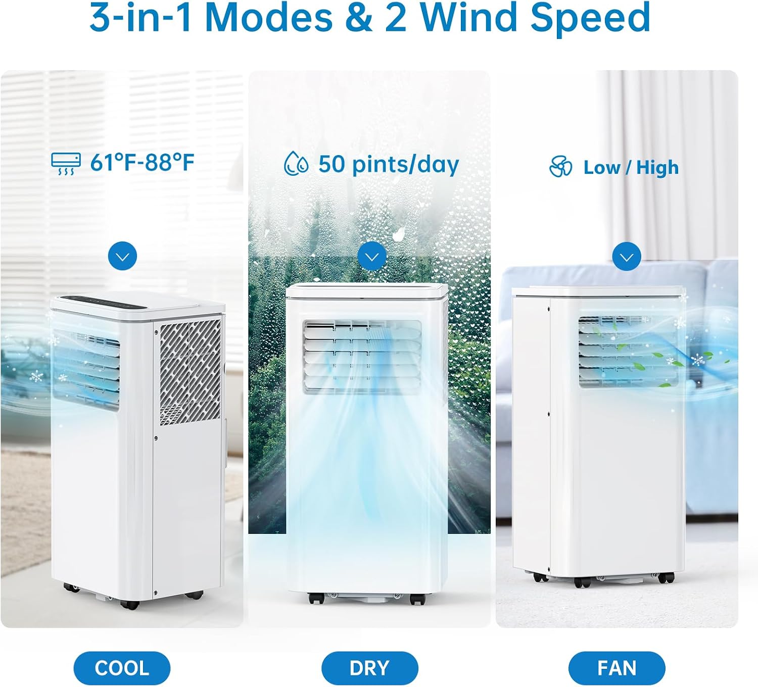 Tragbare Klimaanlage, 8000 BTUs 3-IN-1 Leise AC Einheit mit Fernbedienung, Tragbare Klimaanlage Eingebauter Luftentfeuchter, Ventilator, Auto, Schlafmodi, Abluftschlauch & Fenster-Kit, Weiß