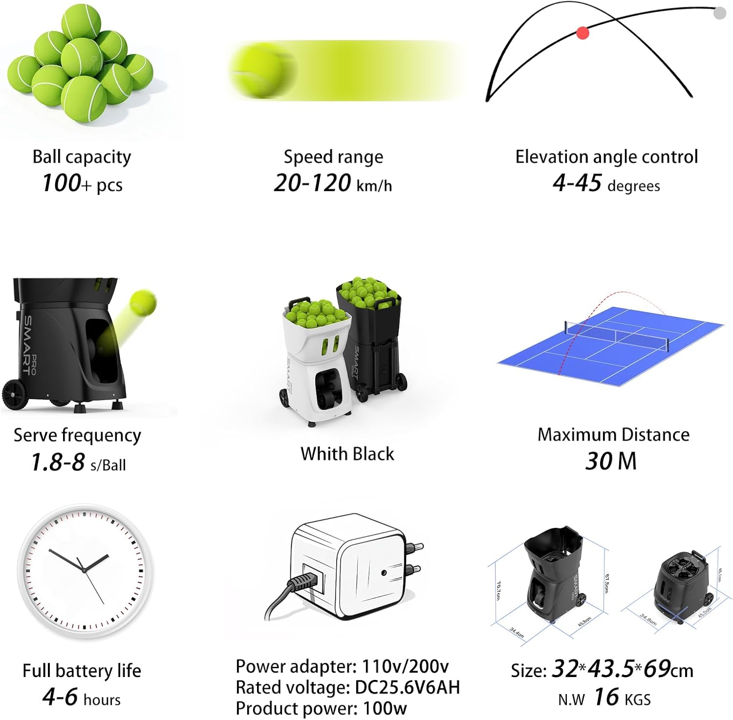 PT-SMART Pro Tennisballmaschine - Premium Trainingsgerät mit APP-Steuerung (App für Watch), 20 Landepunkte & 12 Modi, Tennis Trainer (4-6 Std. Laufzeit)