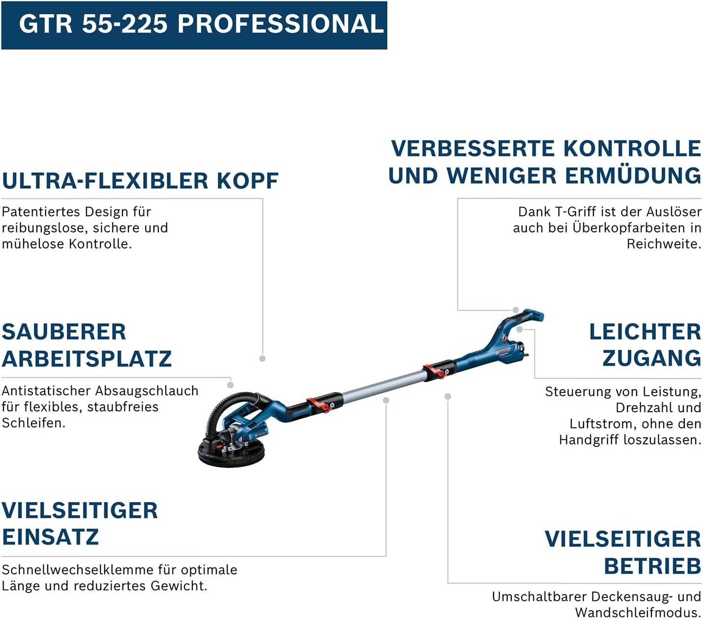 Bosch Professional Trockenbauschleifer GTR 55-225 (550 Watt, Schleifteller-Ø 215mm, inkl. 1x Schleifblatt M480, 1x Schleifteller-Set weich, 3x Kabelclip, Handwerkerkoffer)